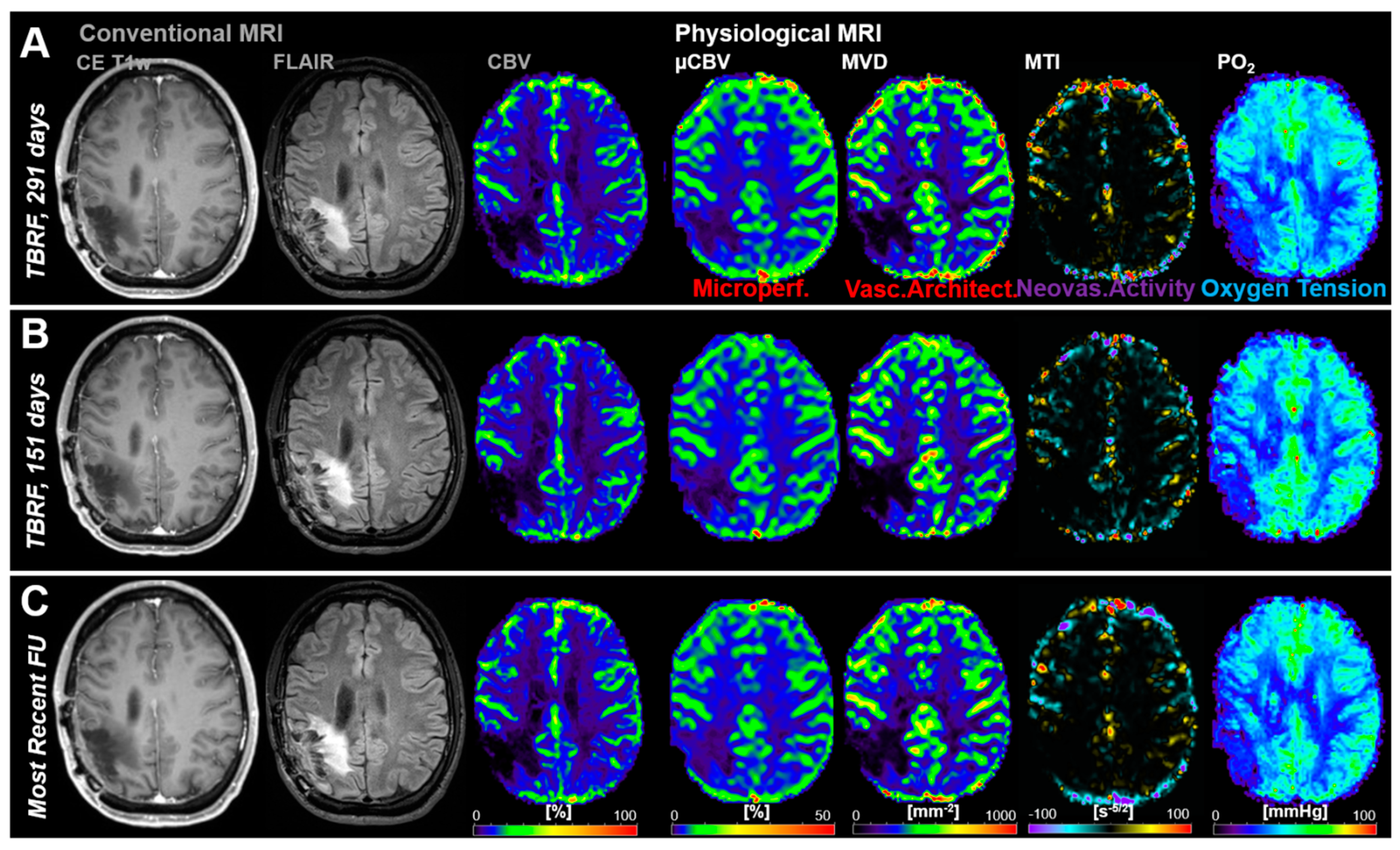 Cancers 13 01797 g004 Cancers 13 01797 g004