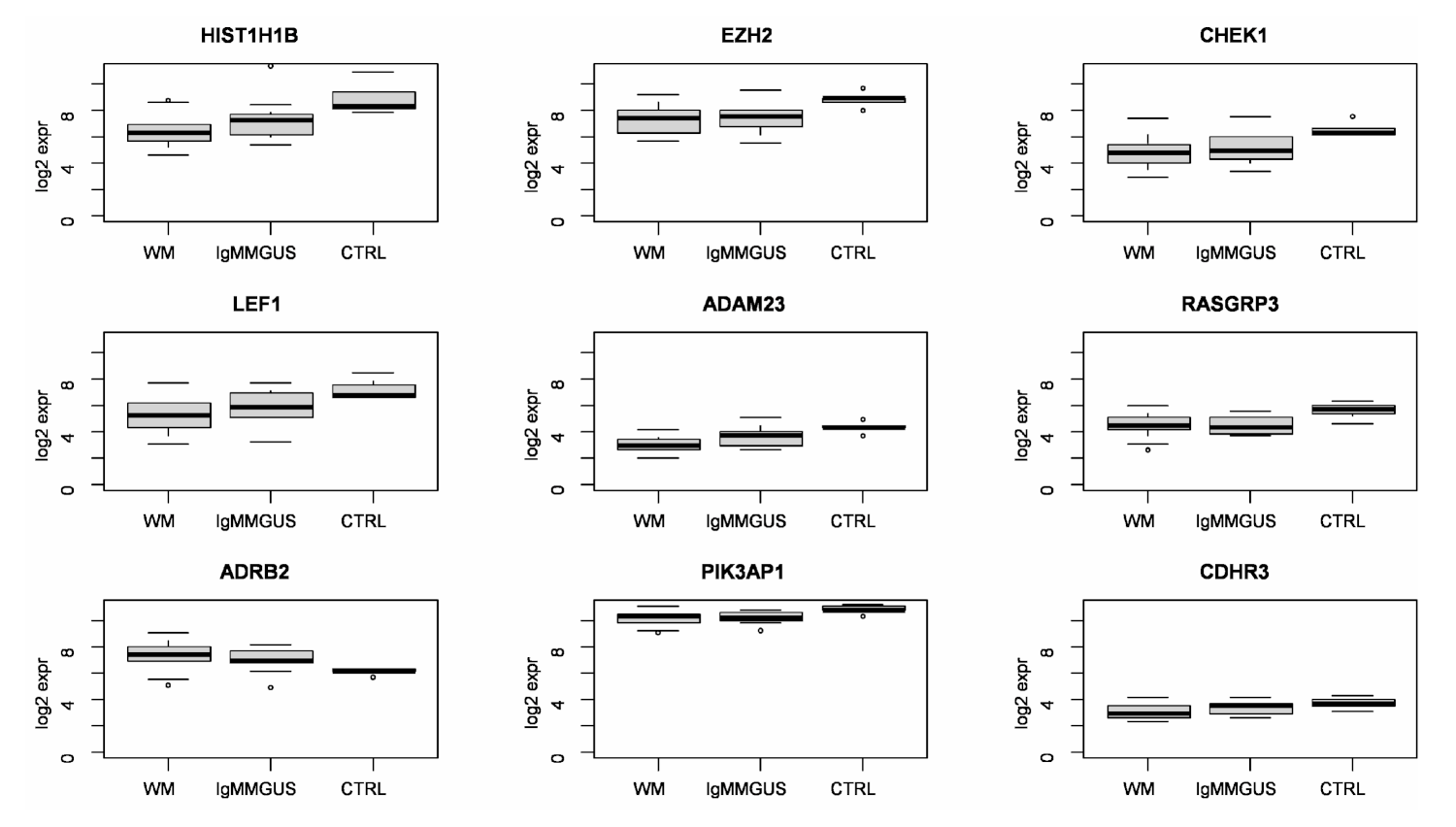 Cancers 13 01837 g001 Cancers 13 01837 g001
