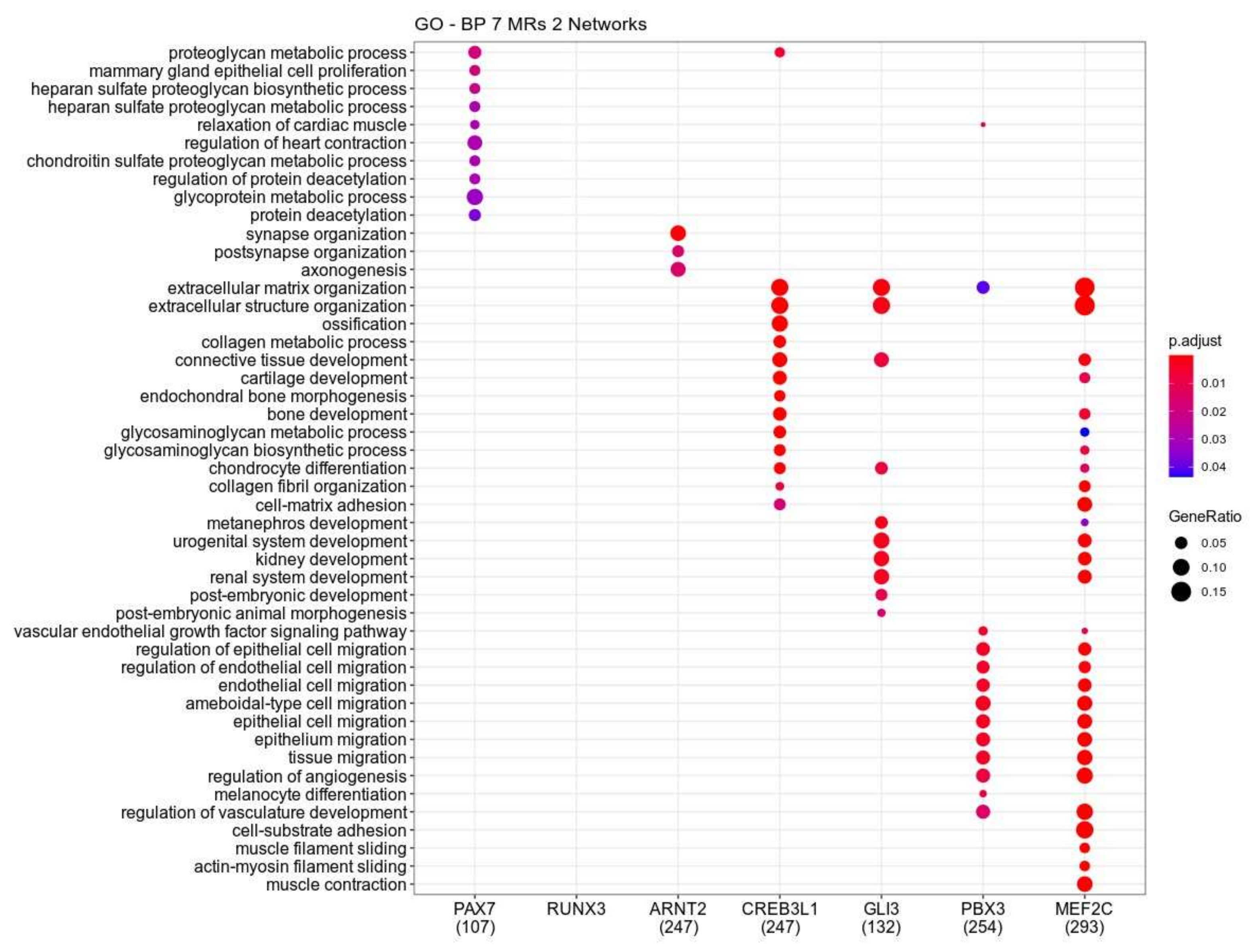 Cancers 13 01860 g002 Cancers 13 01860 g002