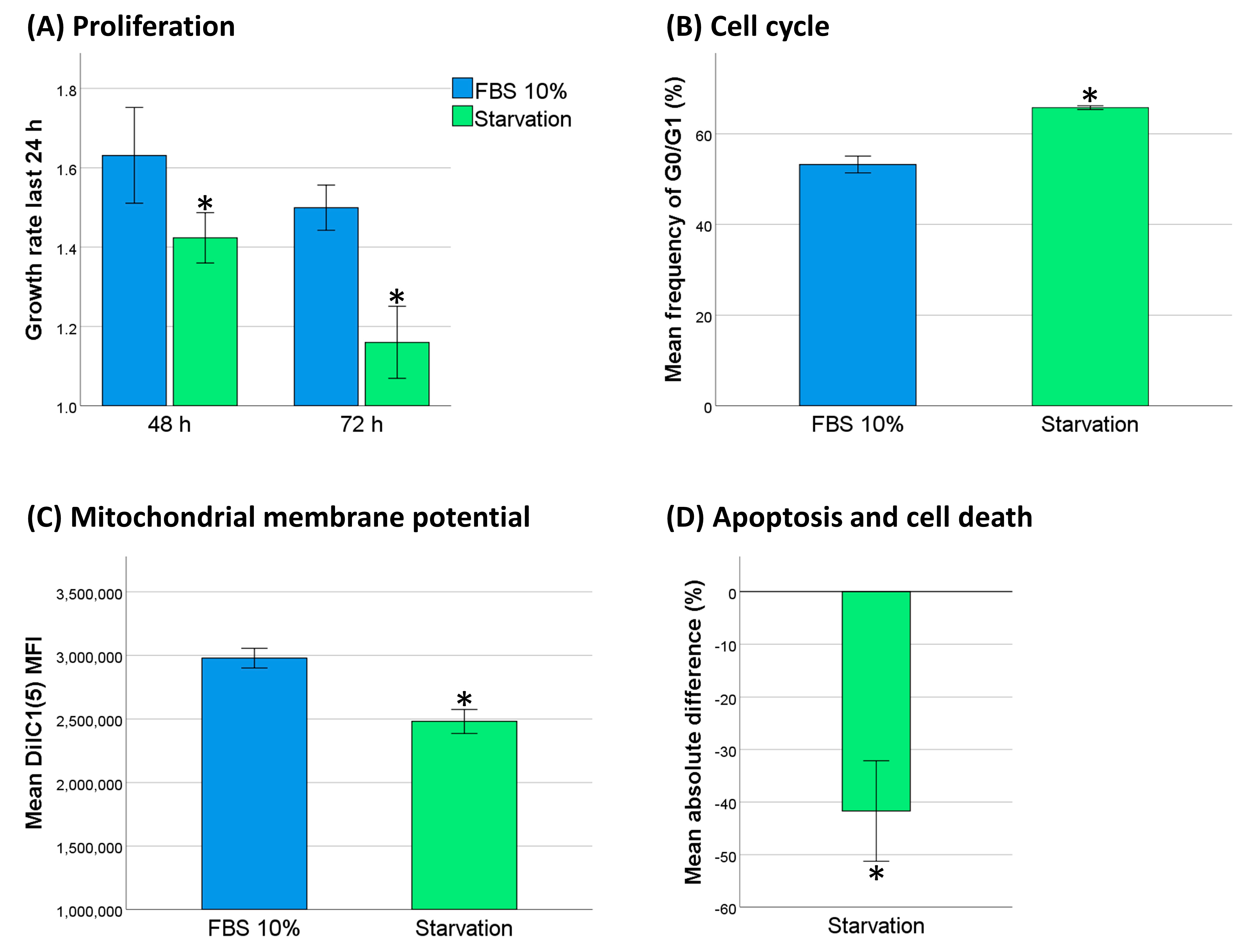 Cancers 13 01870 g004 Cancers 13 01870 g004