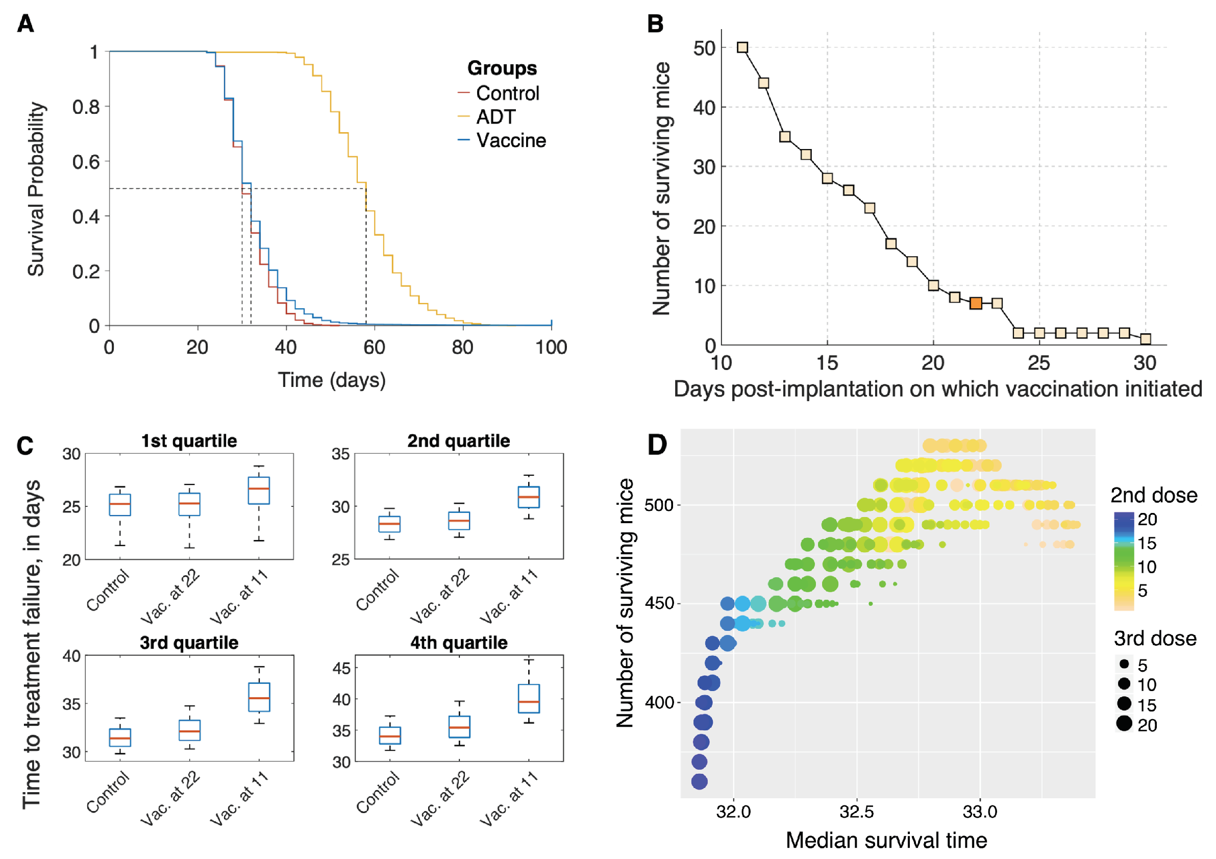 Cancers 13 01872 g004 Cancers 13 01872 g004