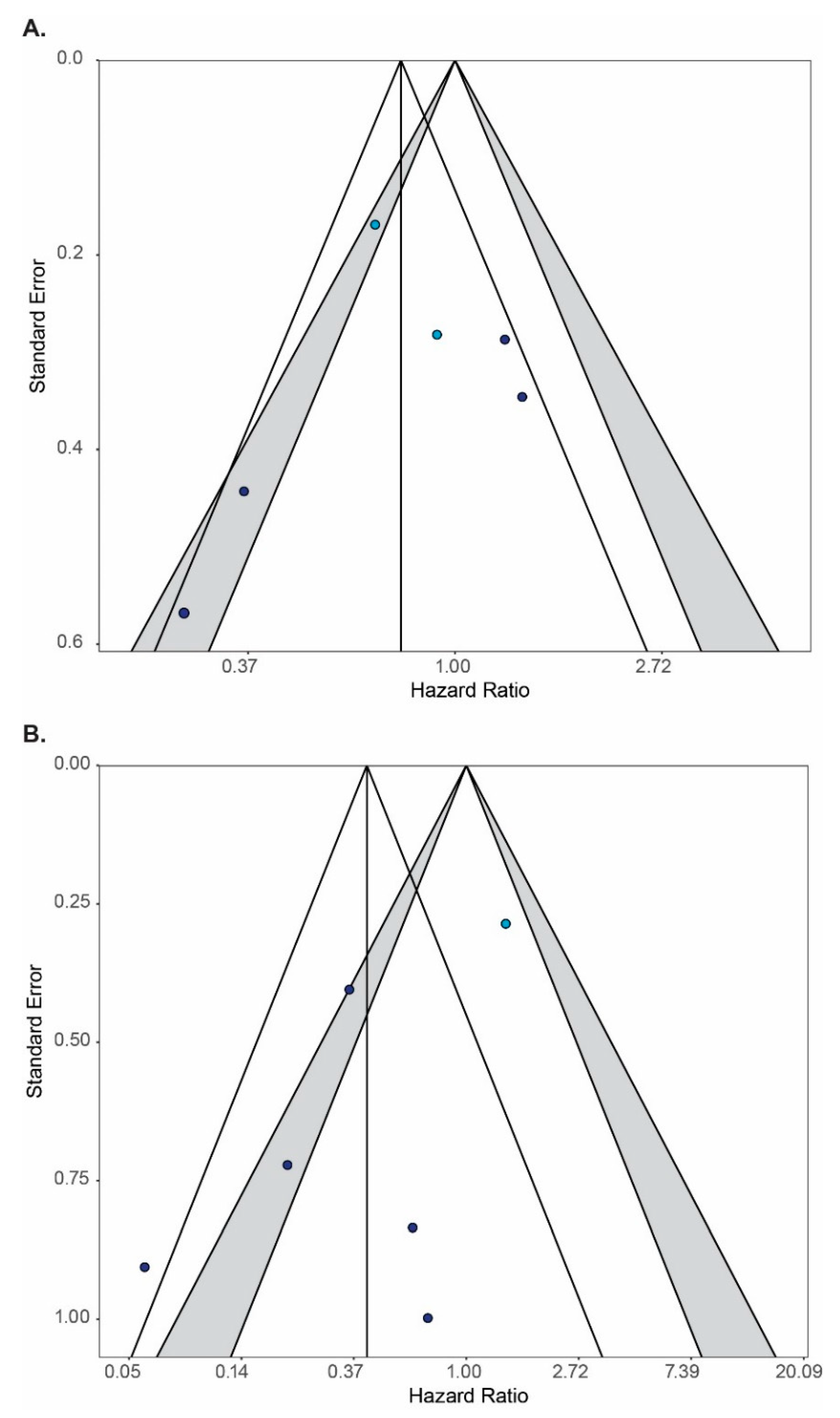 Cancers 13 01880 g004 Cancers 13 01880 g004