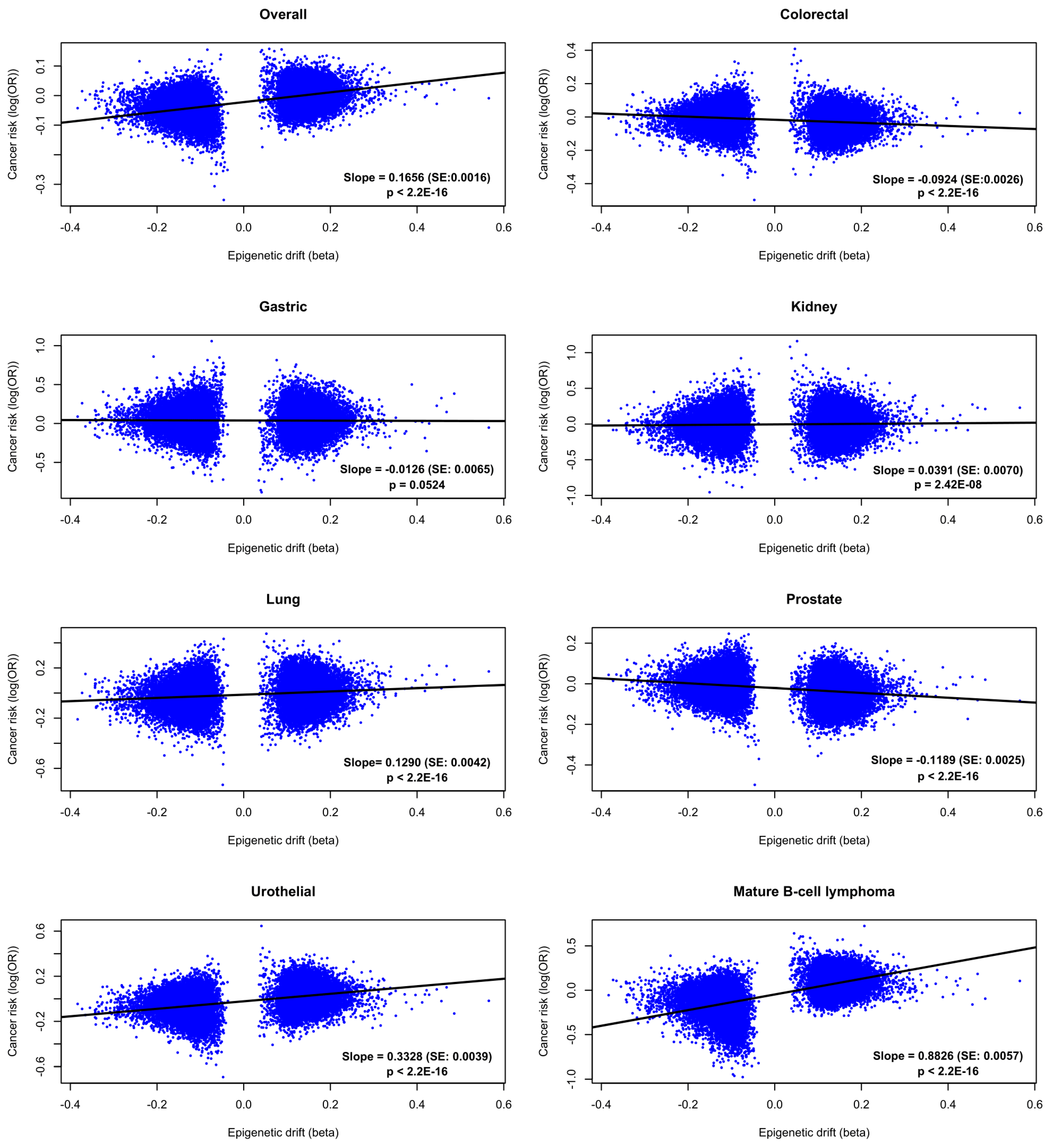 Cancers 13 01881 g003 Cancers 13 01881 g003