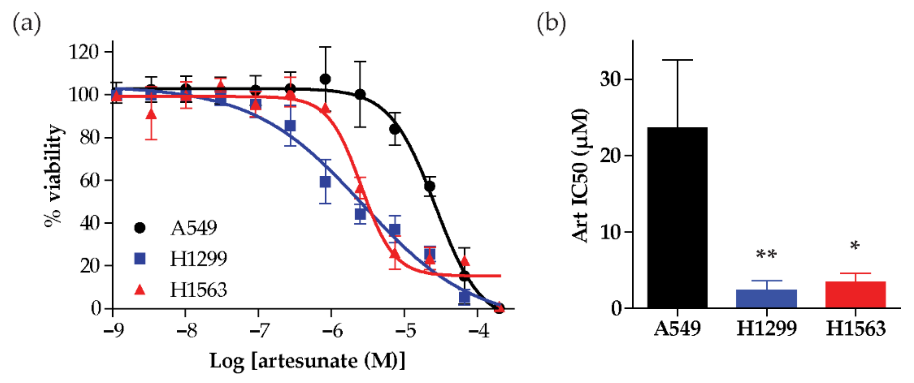 Cancers 13 01885 g001 Cancers 13 01885 g001