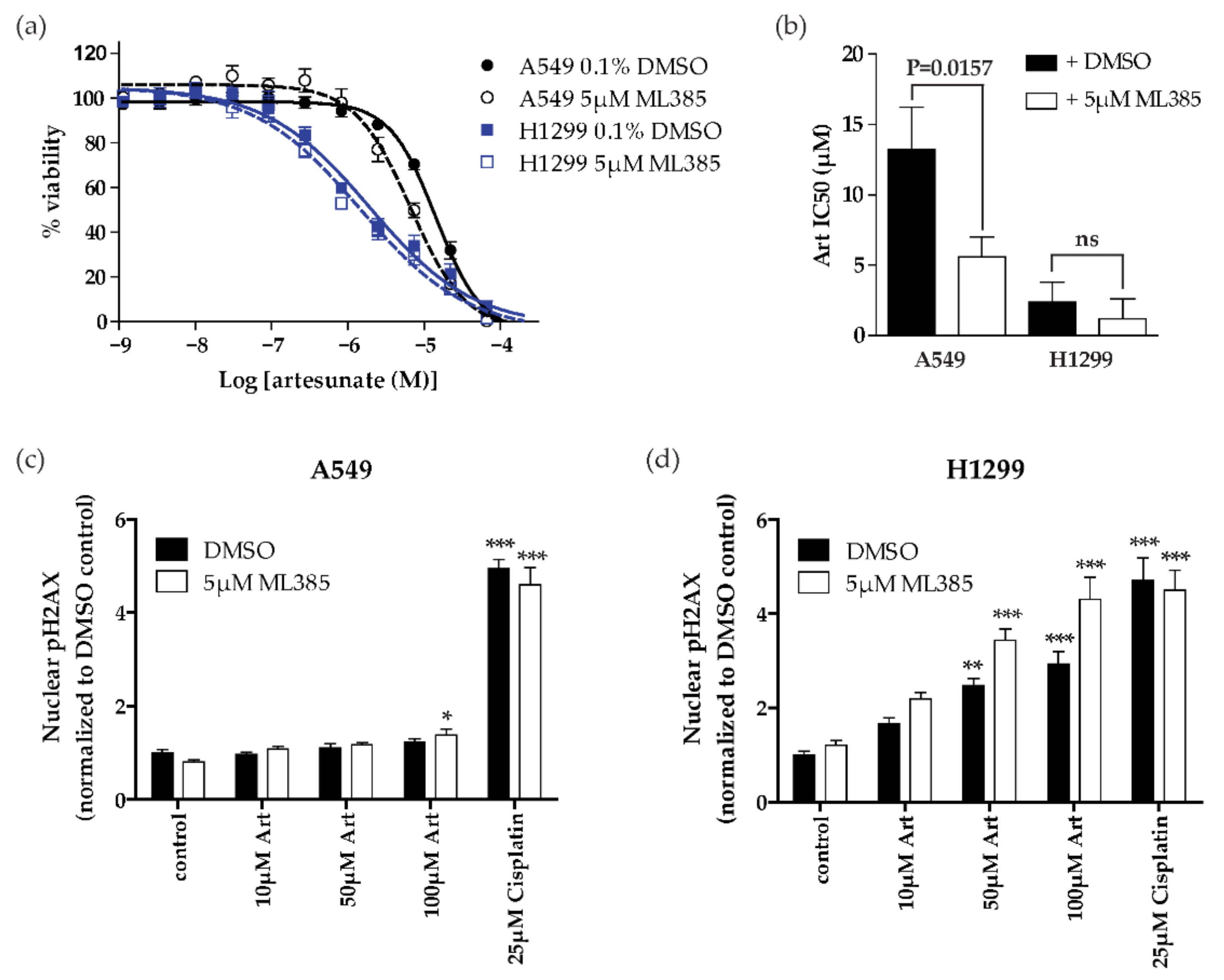 Cancers 13 01885 g005 Cancers 13 01885 g005