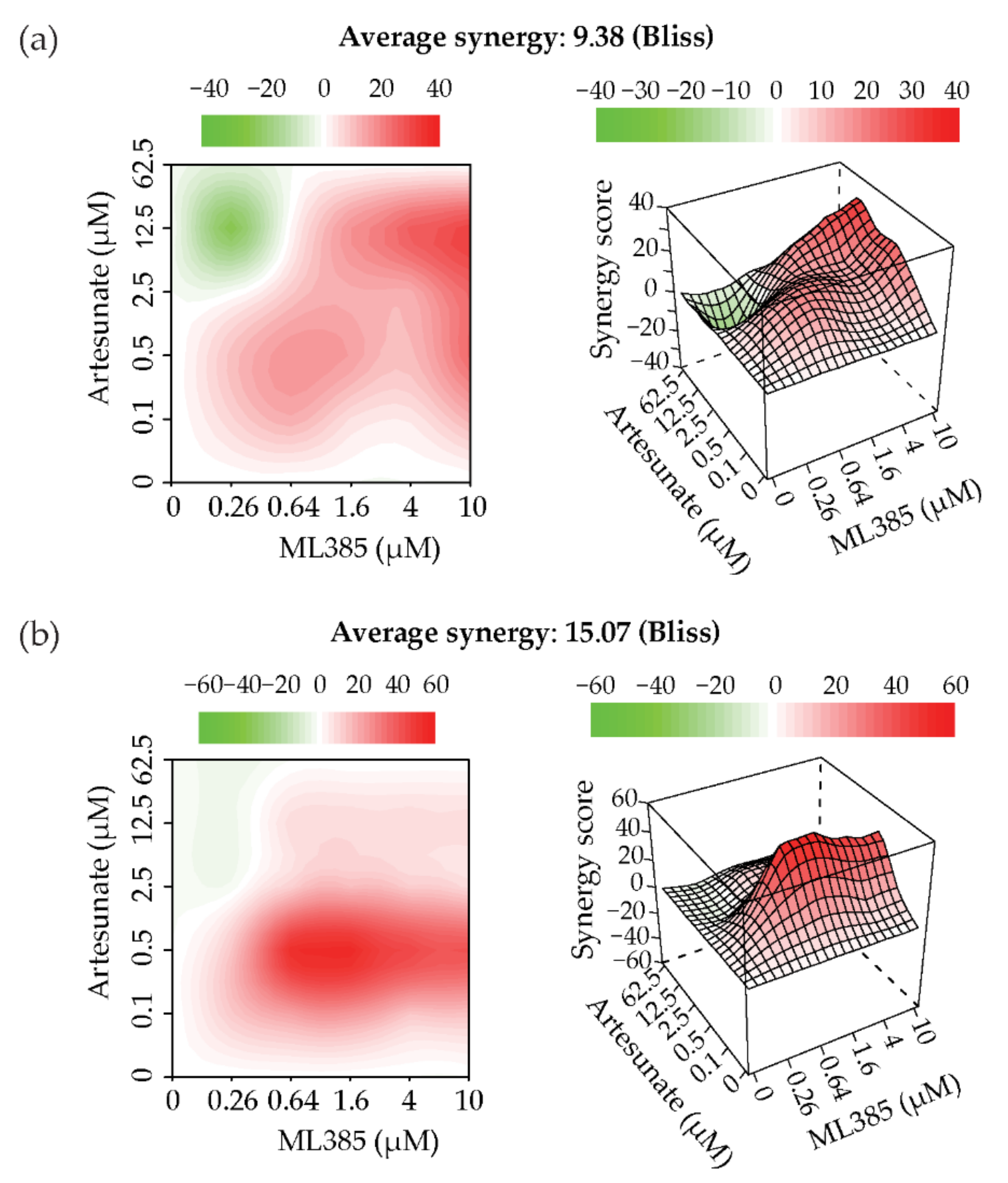 Cancers 13 01885 g006 Cancers 13 01885 g006