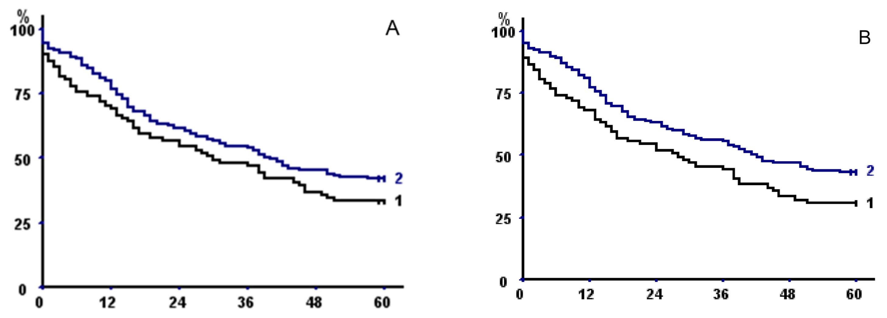 Cancers 13 01888 g002a Cancers 13 01888 g002a