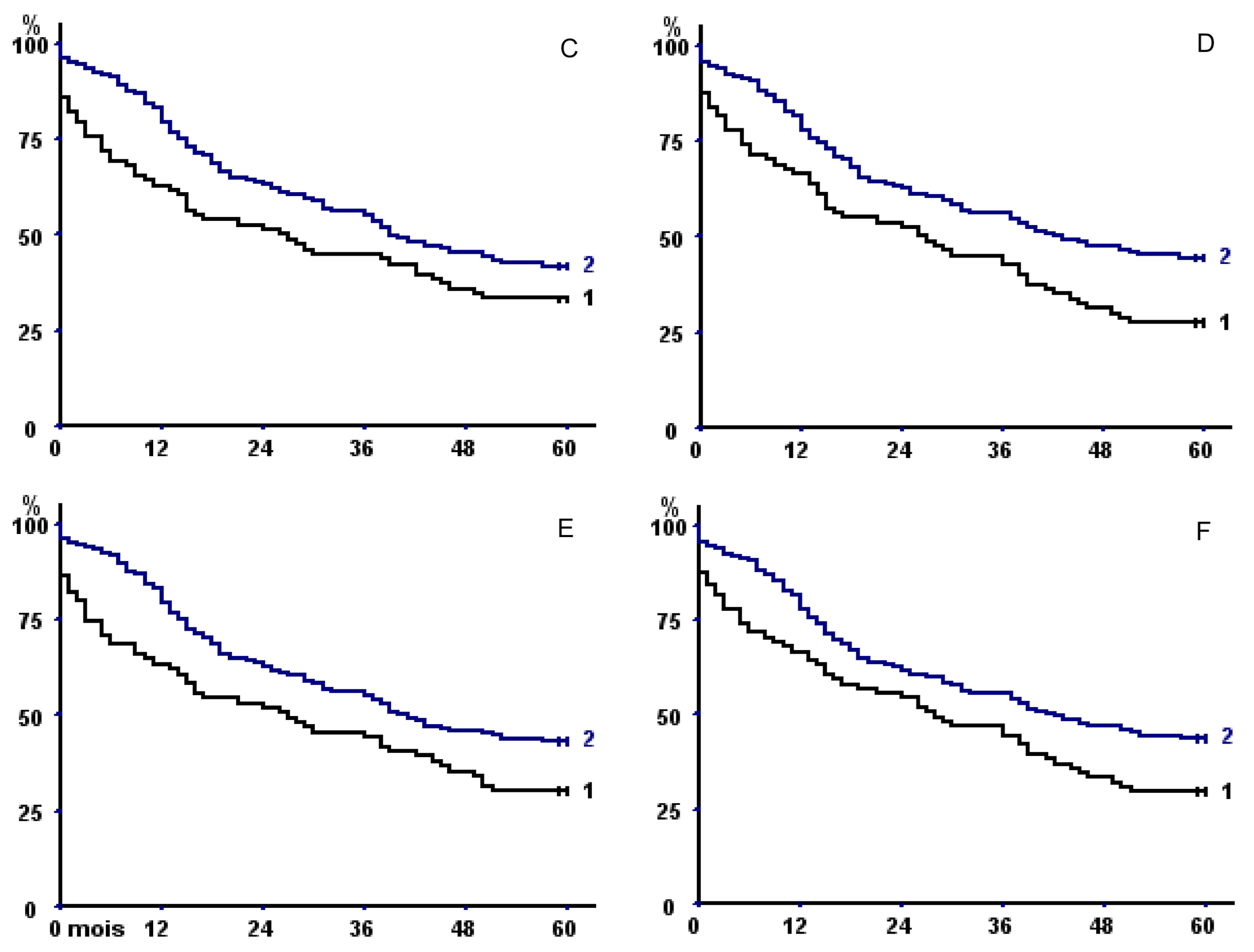 Cancers 13 01888 g002b Cancers 13 01888 g002b