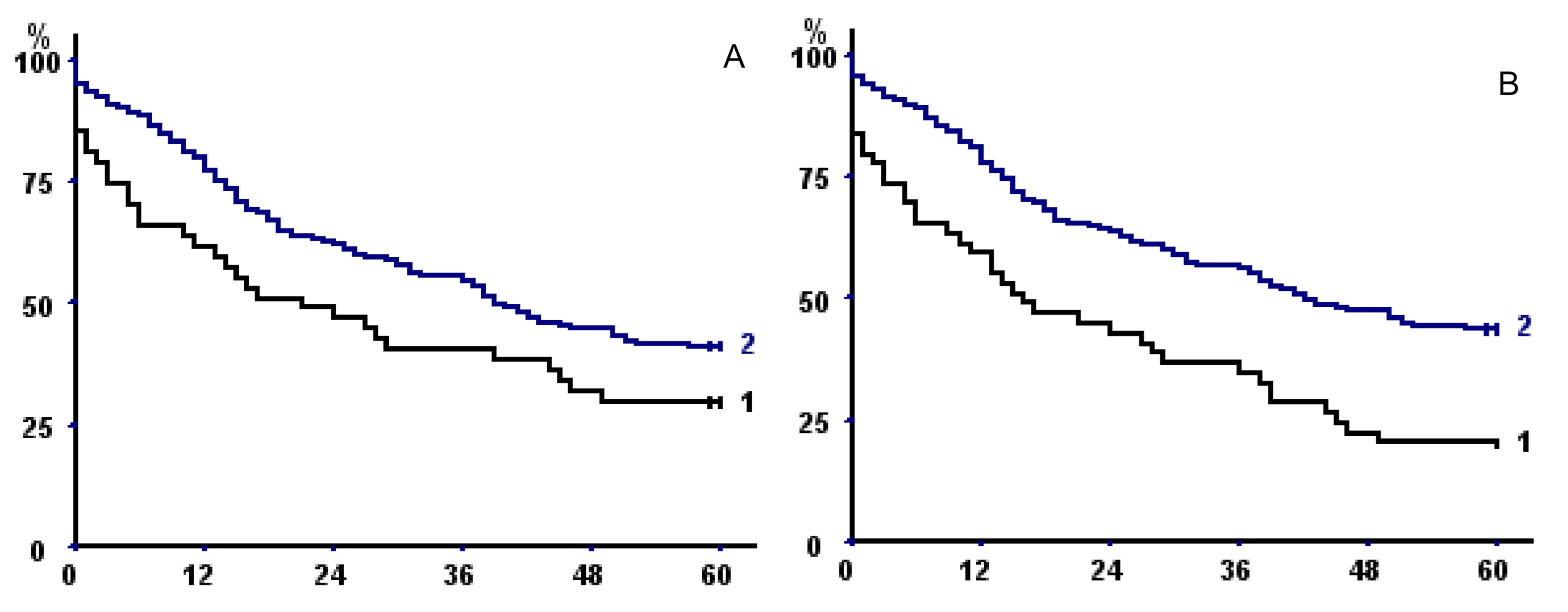 Cancers 13 01888 g003a Cancers 13 01888 g003a