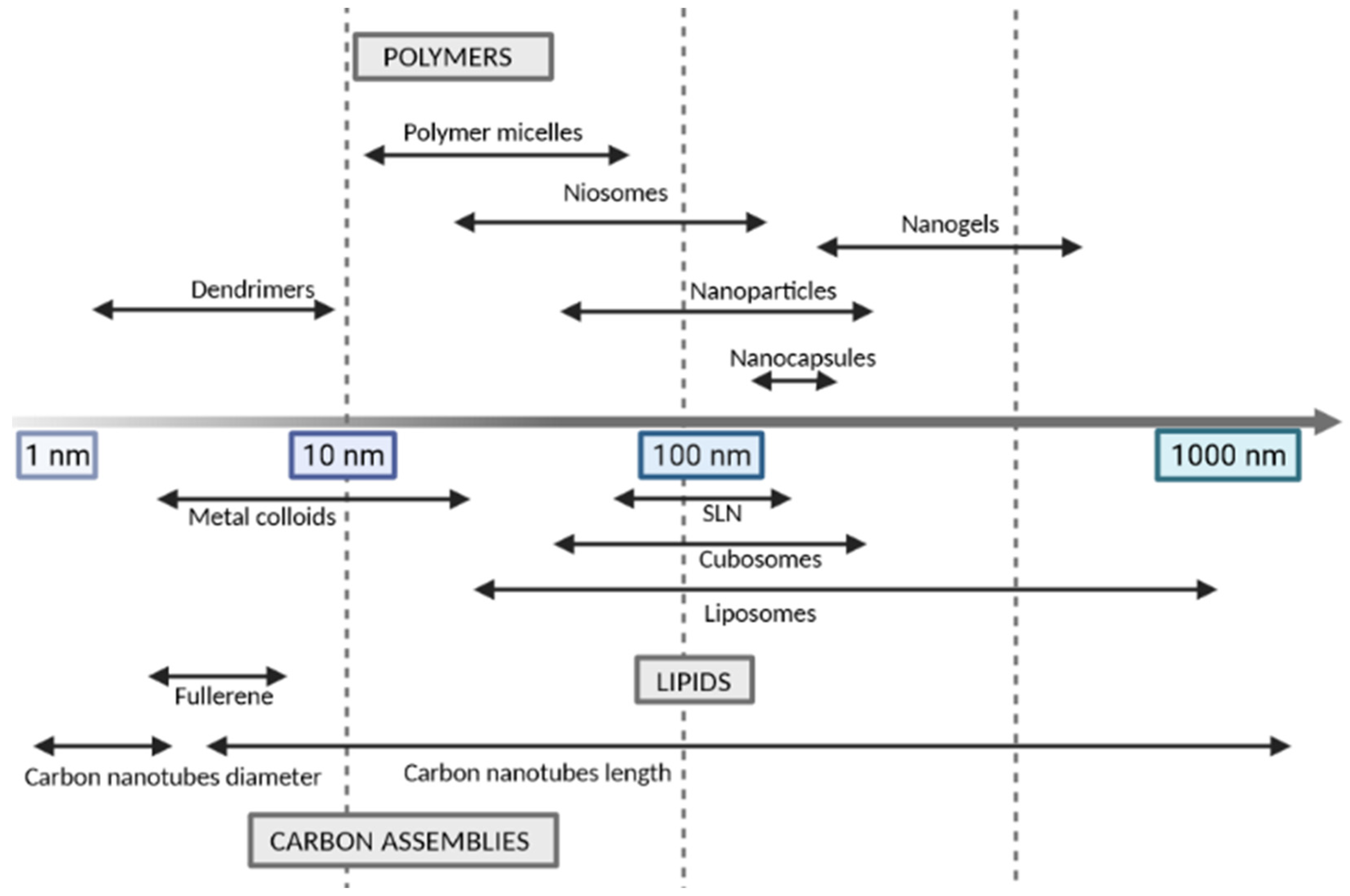 Cancers 13 01896 g003 Cancers 13 01896 g003