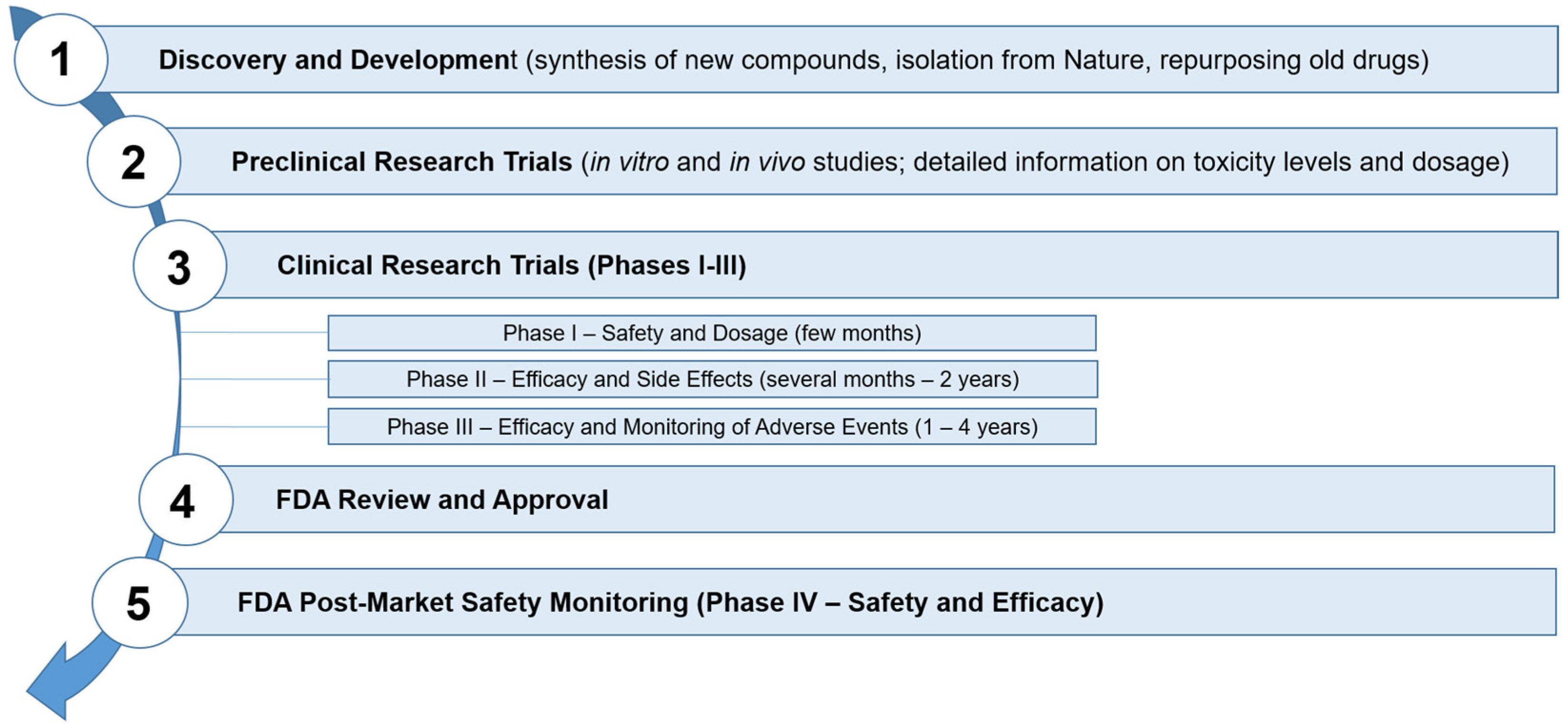 Cancers 13 01896 g008 Cancers 13 01896 g008