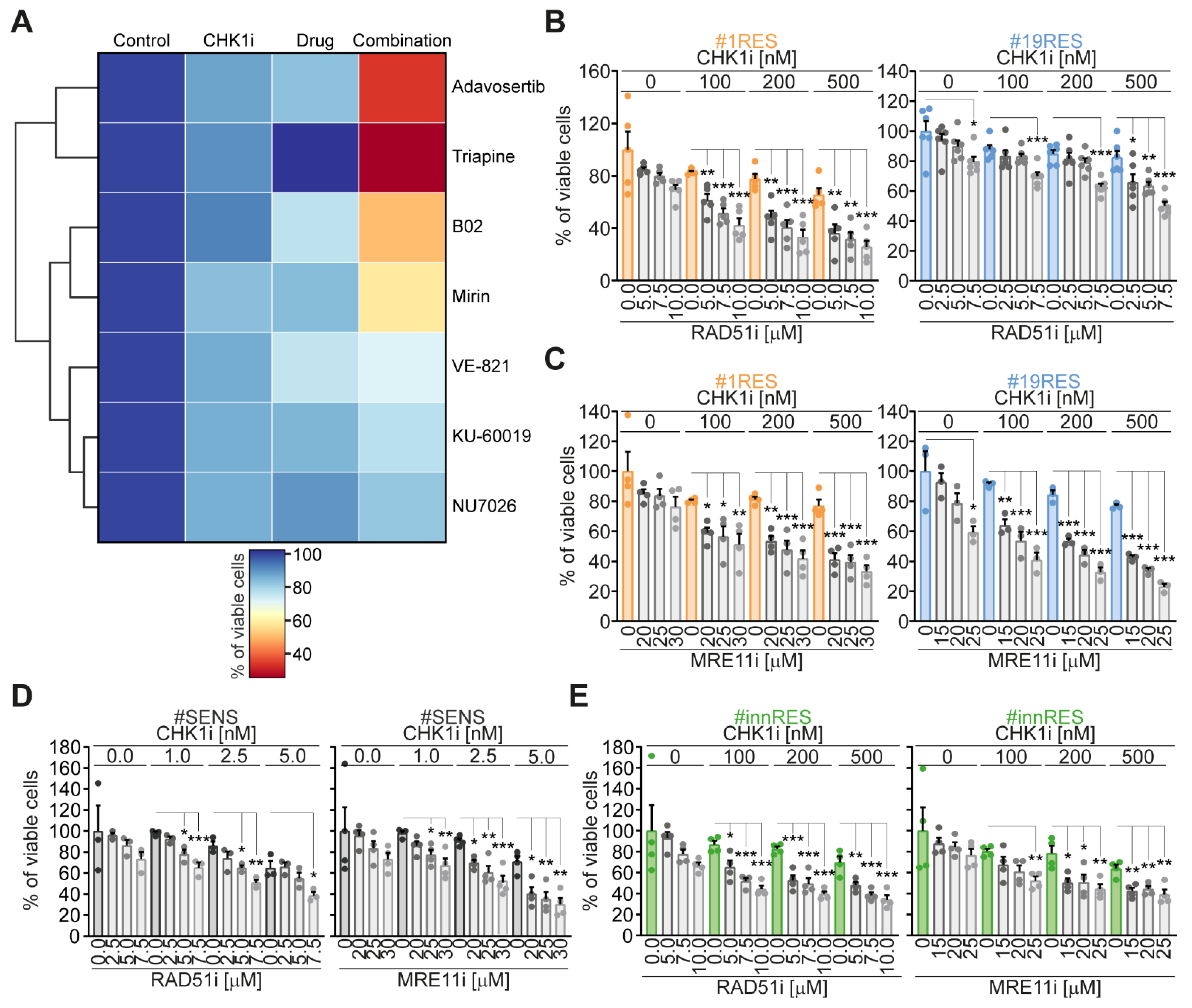 Cancers 13 01957 g001 Cancers 13 01957 g001