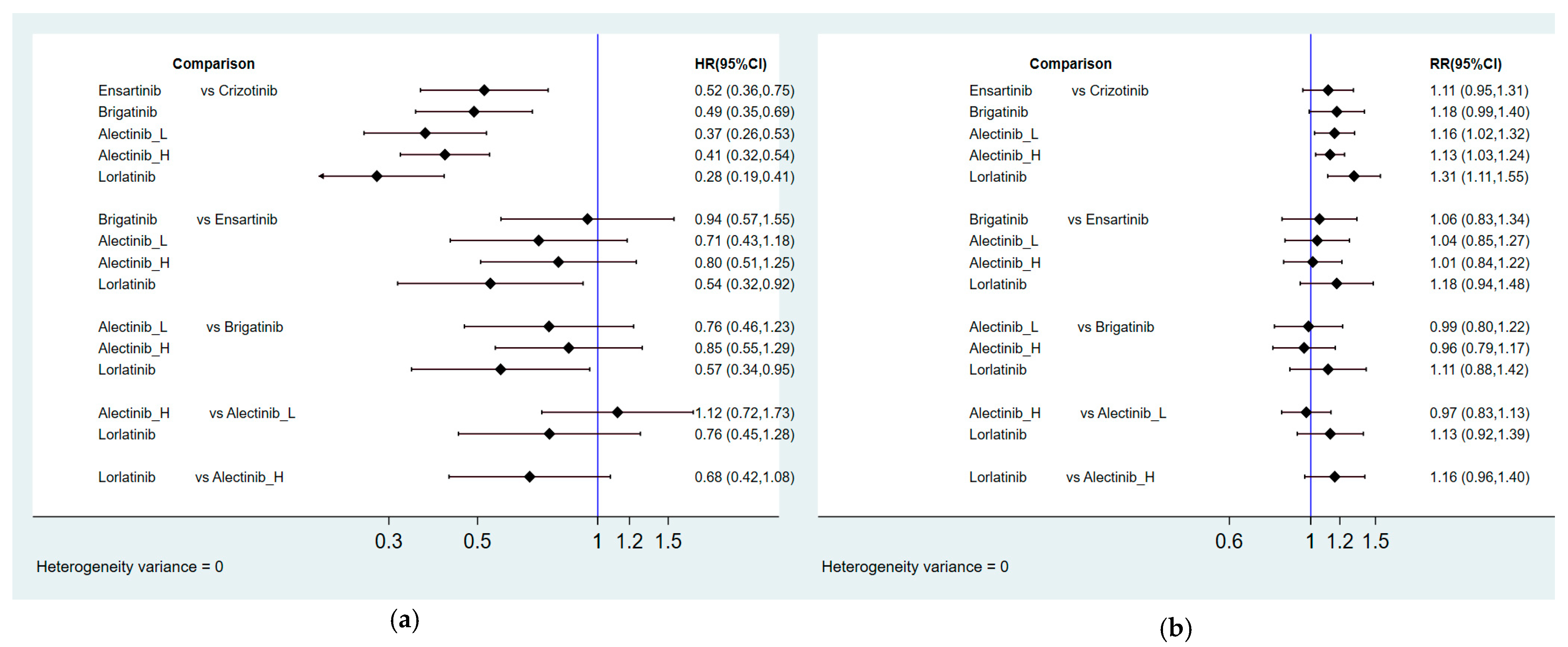 Cancers 13 01966 g003a Cancers 13 01966 g003a