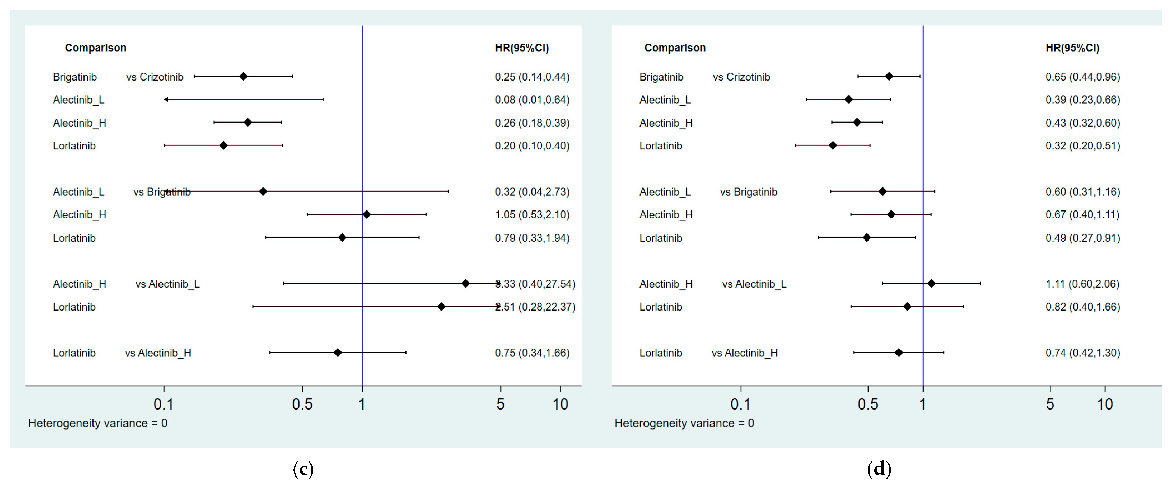 Cancers 13 01966 g003b Cancers 13 01966 g003b