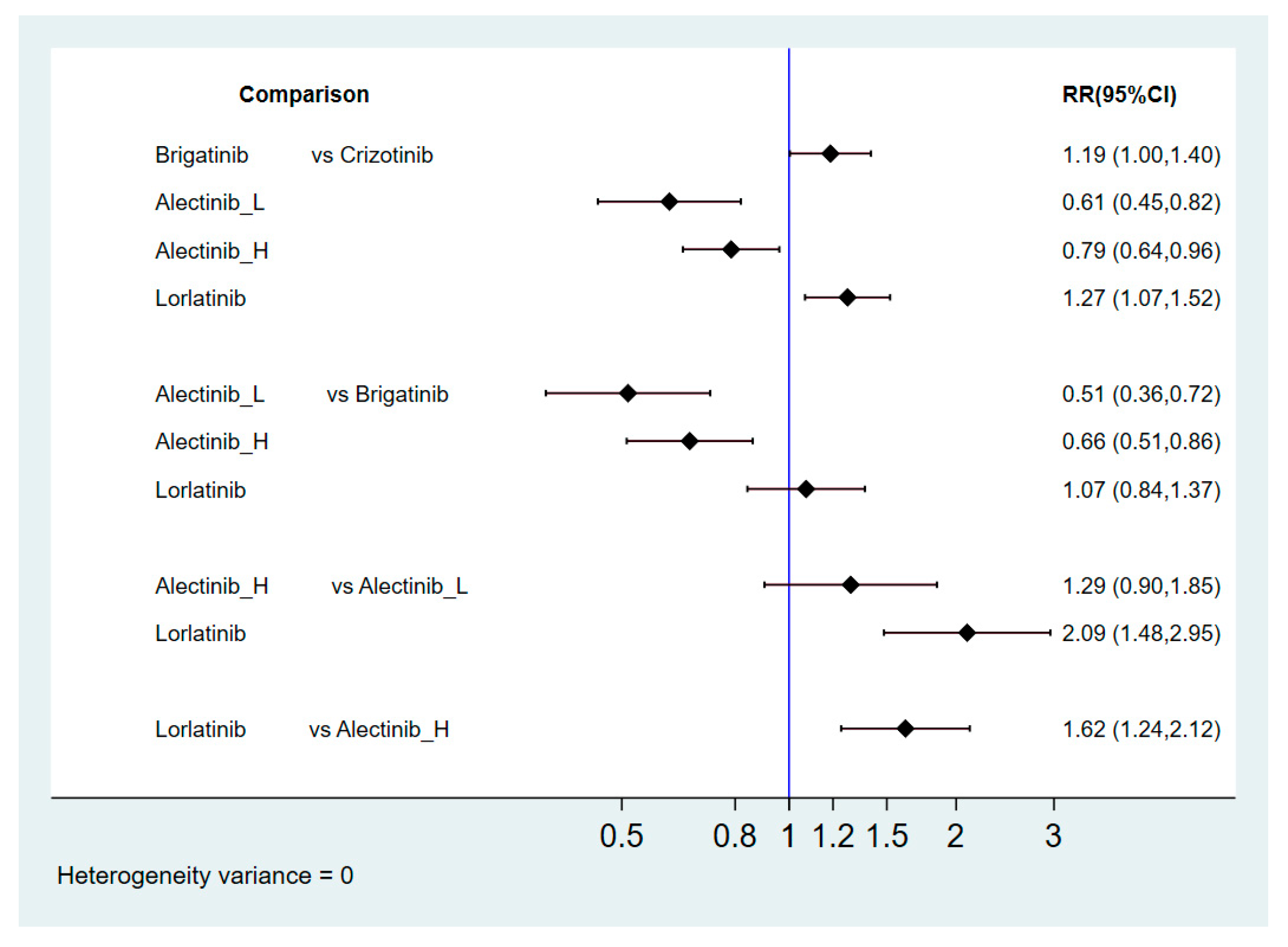 Cancers 13 01966 g004 Cancers 13 01966 g004
