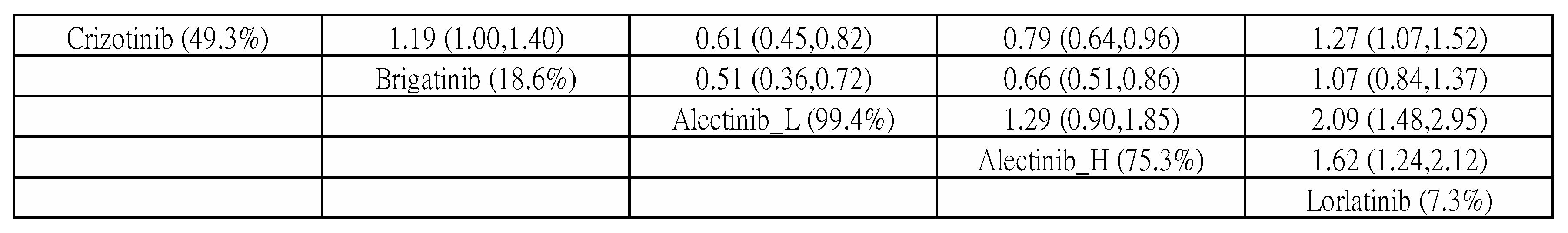 Cancers 13 01966 g0a11 Cancers 13 01966 g0a11
