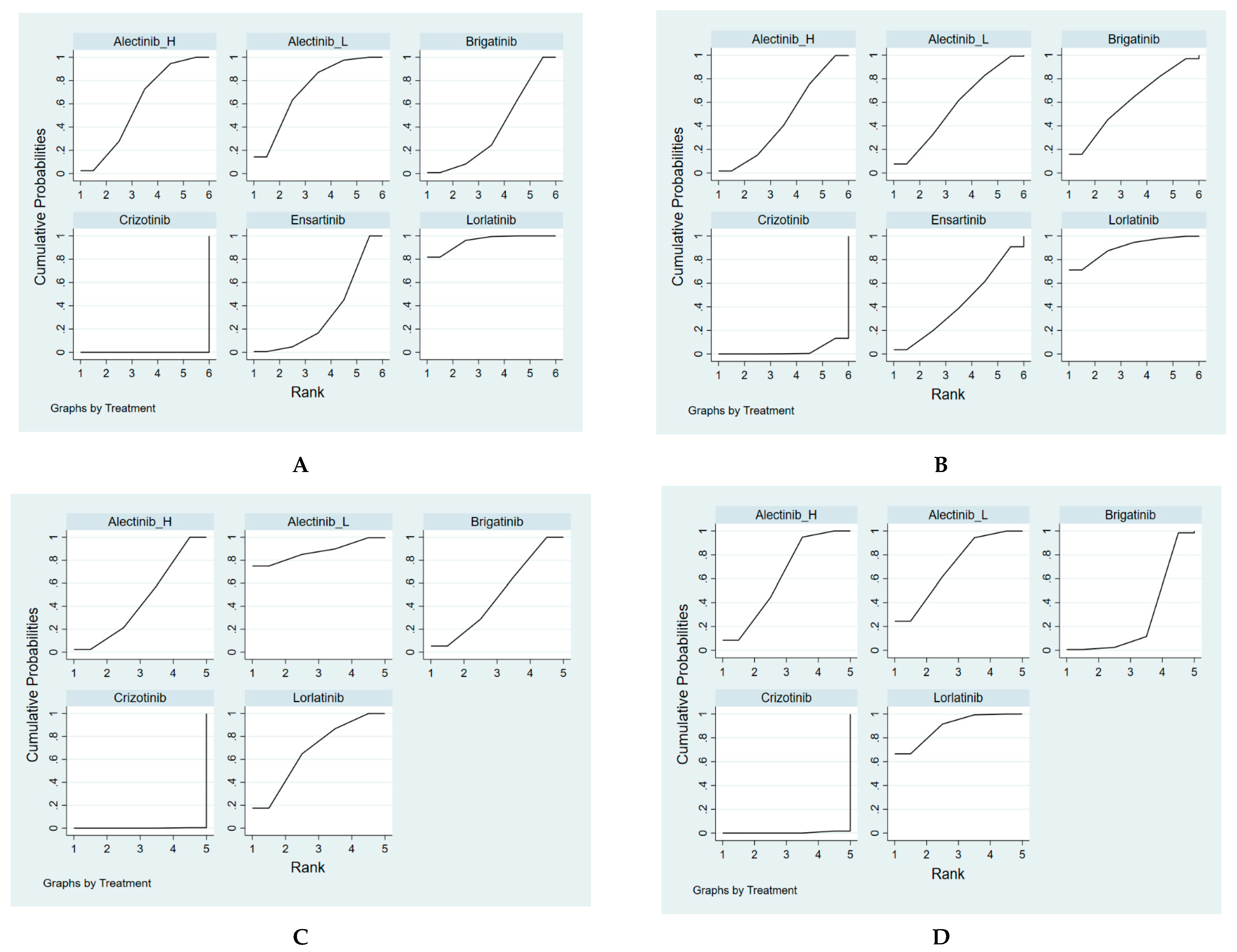 Cancers 13 01966 g0a3 Cancers 13 01966 g0a3