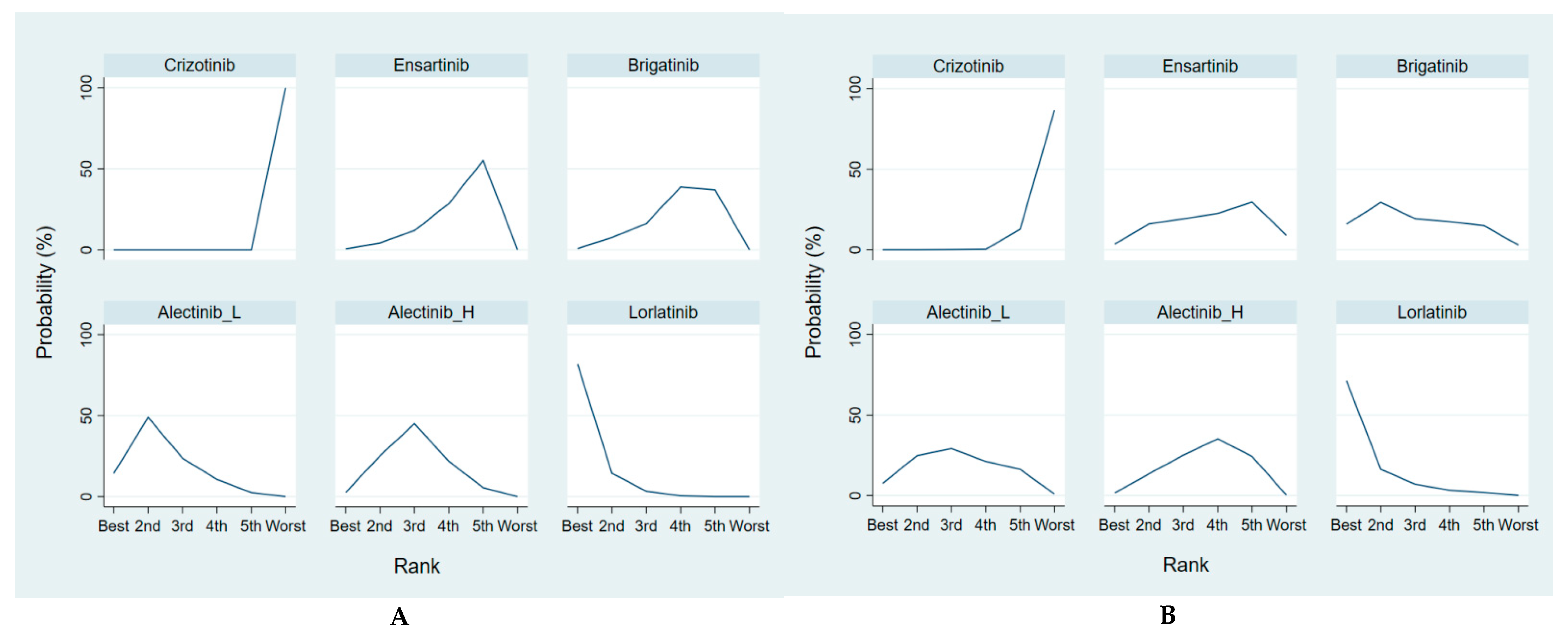 Cancers 13 01966 g0a4a Cancers 13 01966 g0a4a