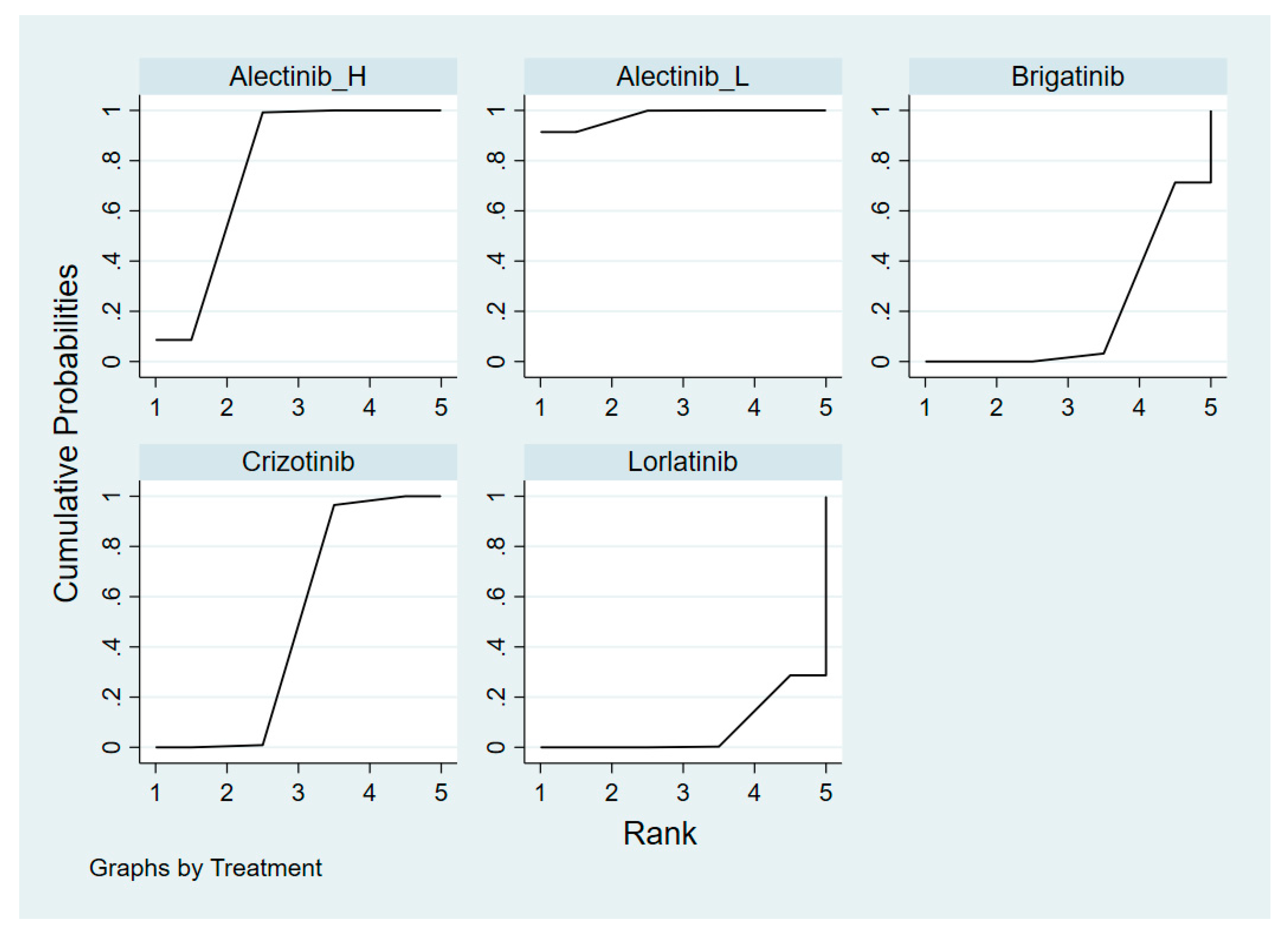 Cancers 13 01966 g0a5 Cancers 13 01966 g0a5