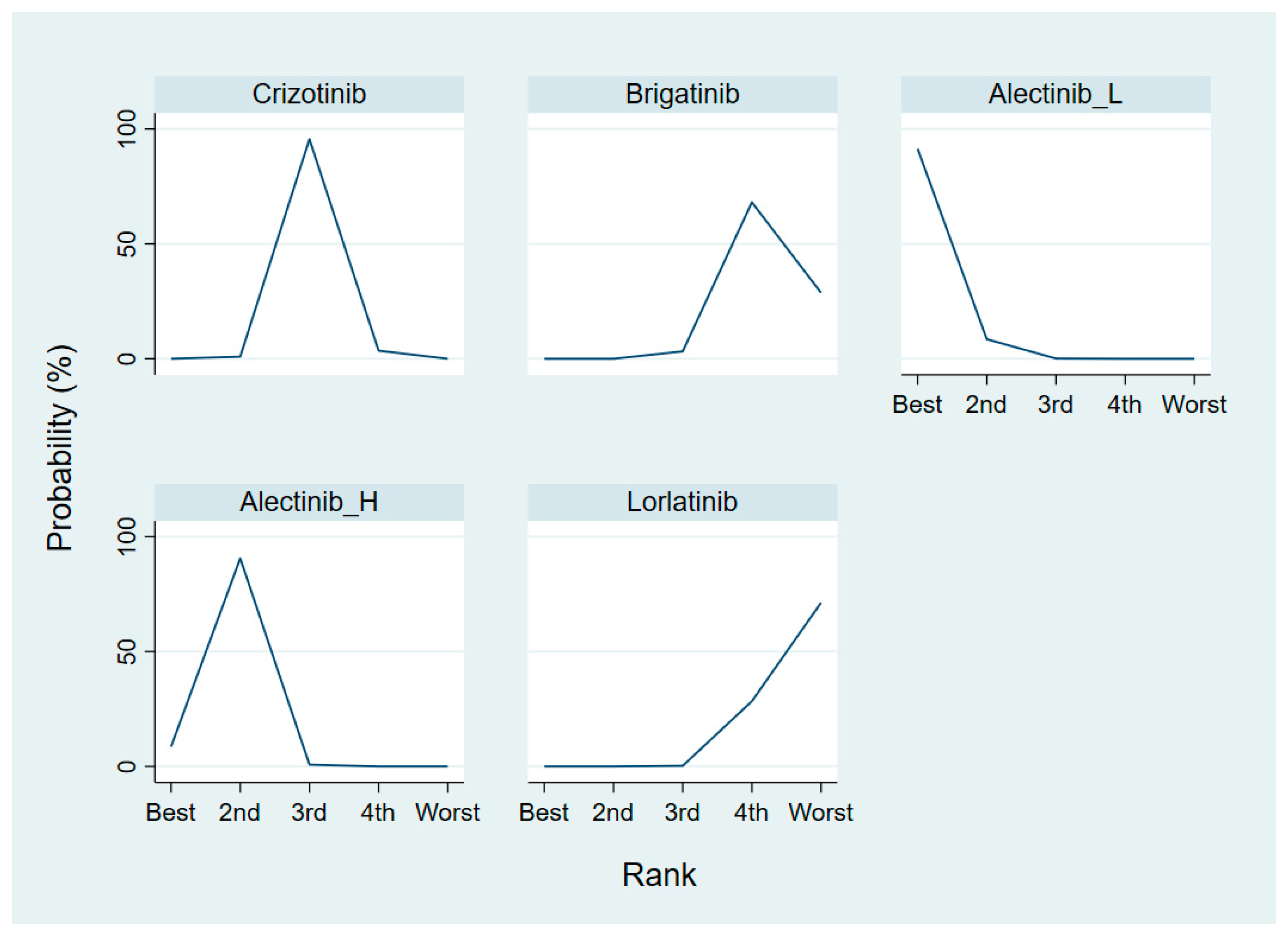Cancers 13 01966 g0a6 Cancers 13 01966 g0a6