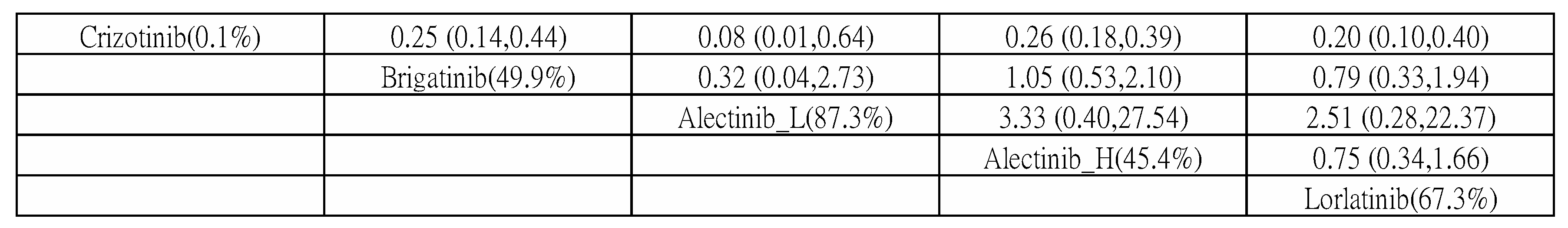 Cancers 13 01966 g0a8 Cancers 13 01966 g0a8