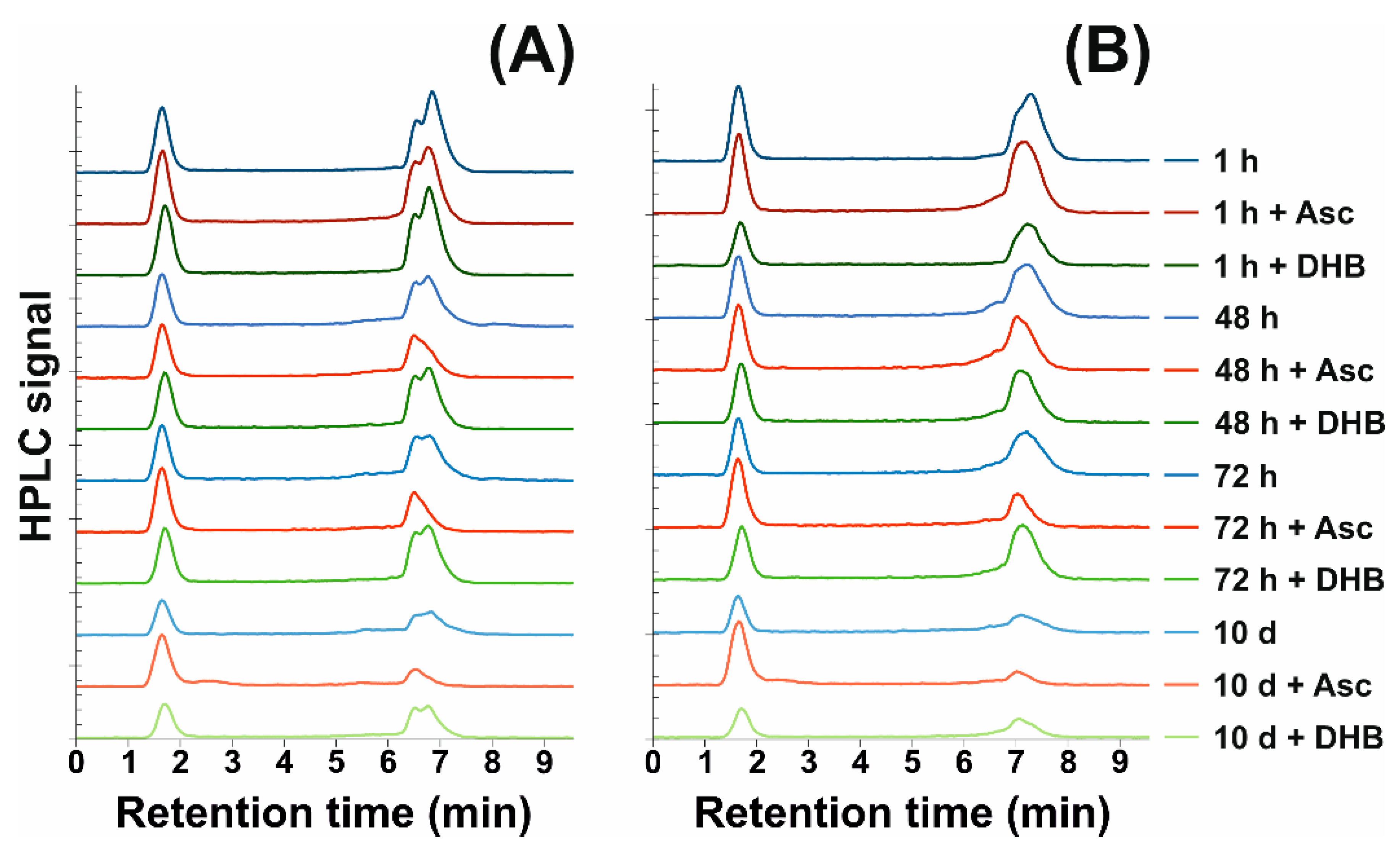 Cancers 13 01974 g001