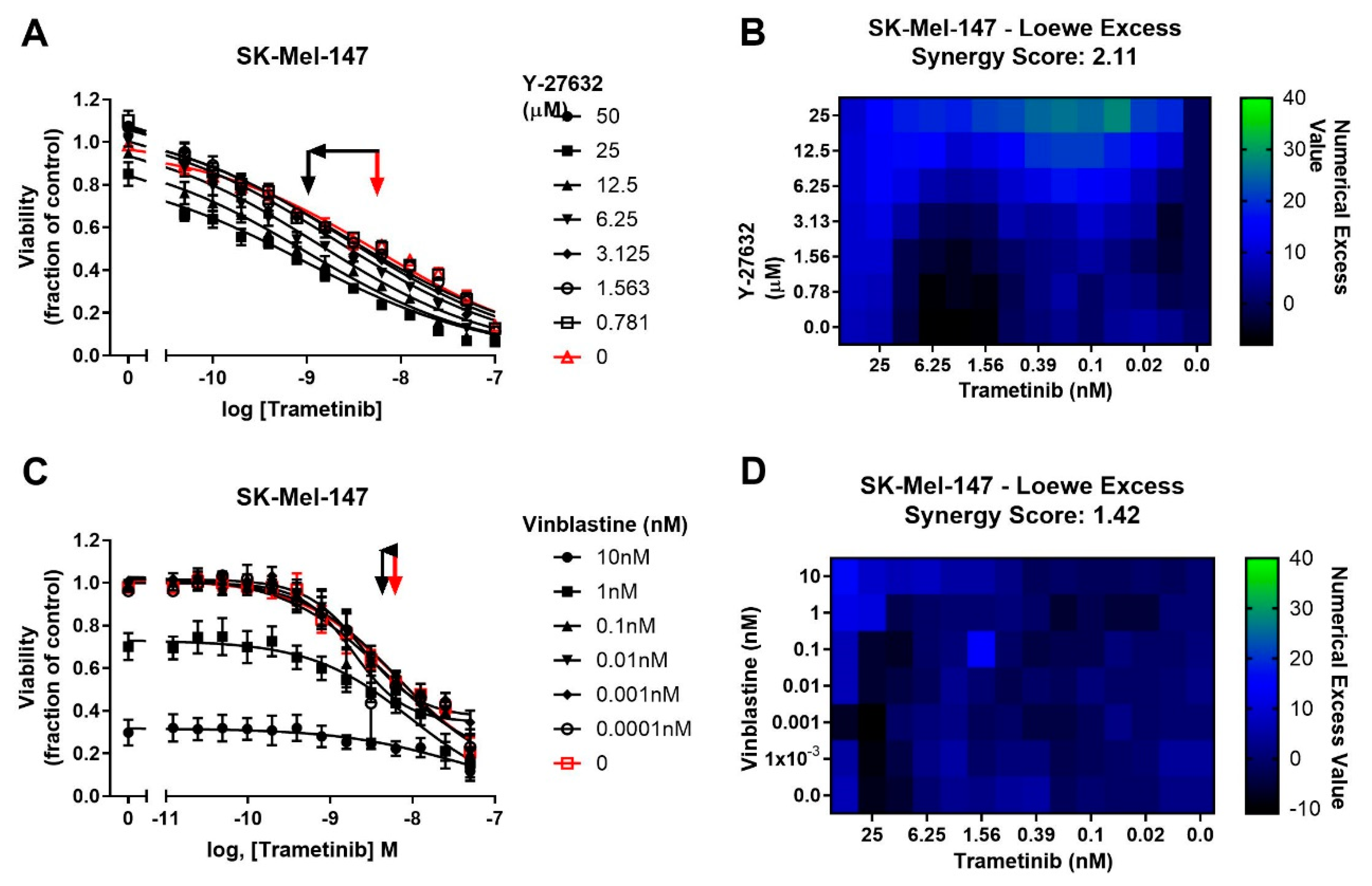 Cancers 13 02012 g005 Cancers 13 02012 g005