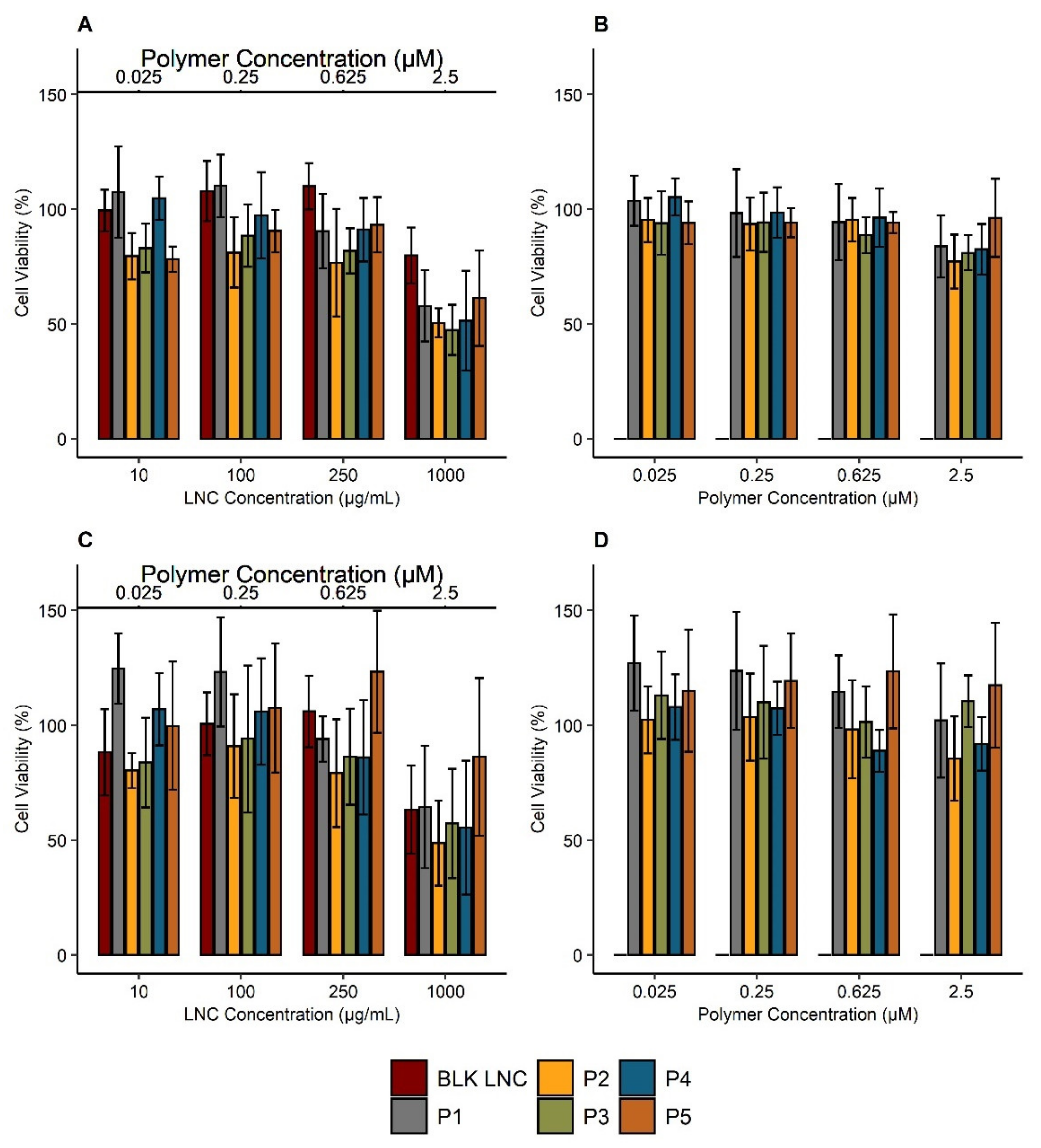 Cancers 13 02028 g005 Cancers 13 02028 g005