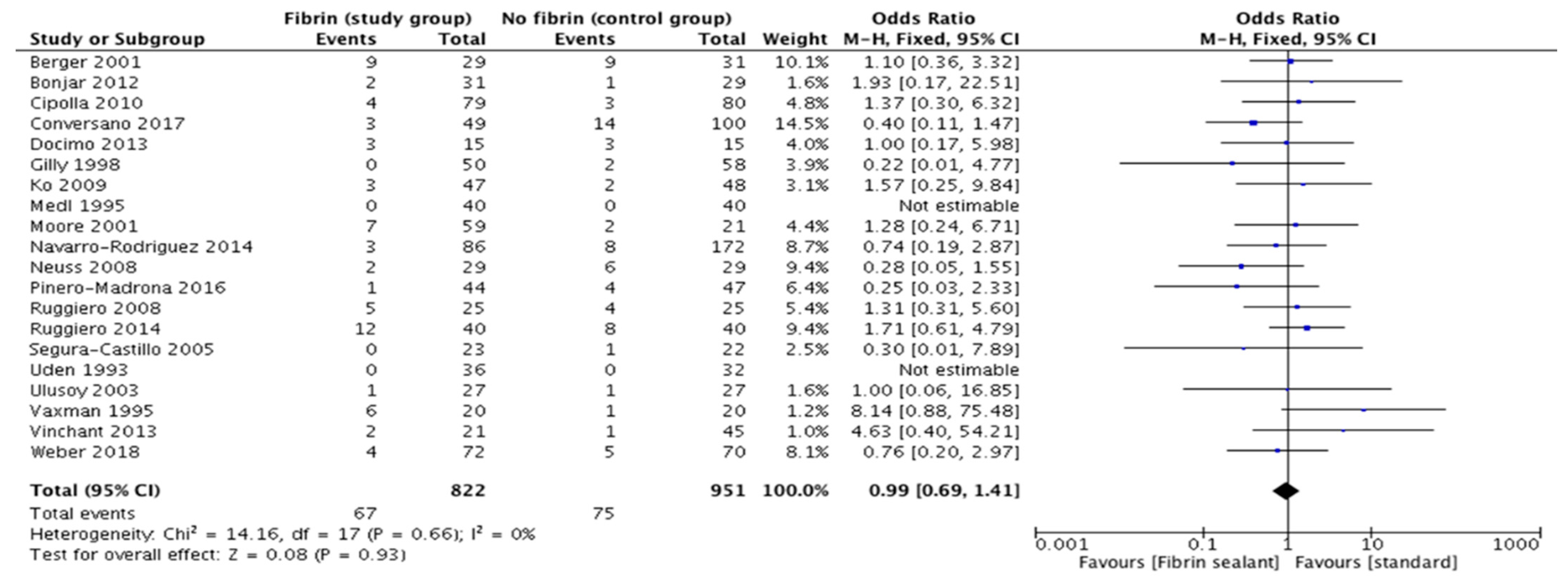 Cancers 13 02056 g005 Cancers 13 02056 g005