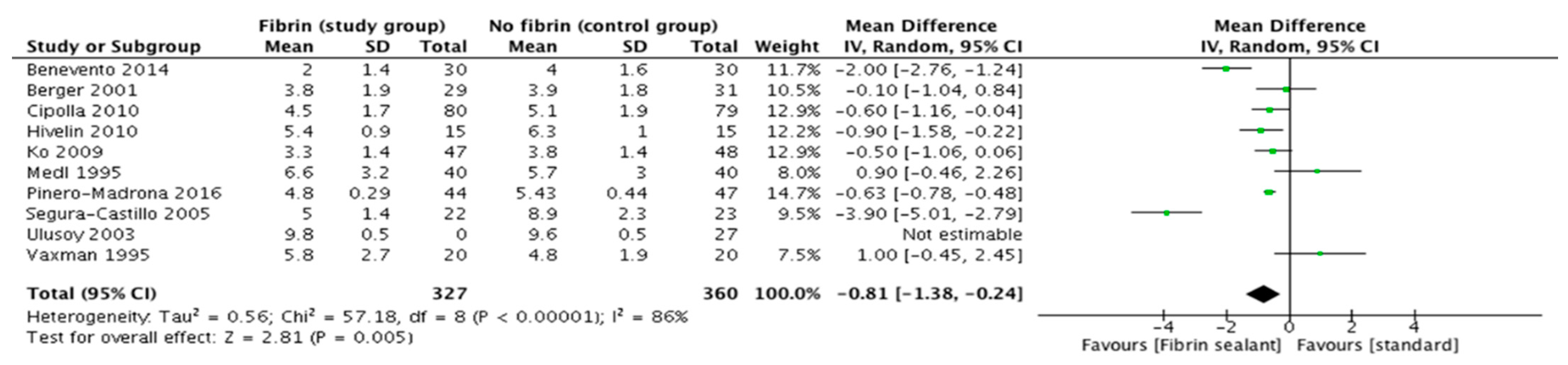 Cancers 13 02056 g006 Cancers 13 02056 g006