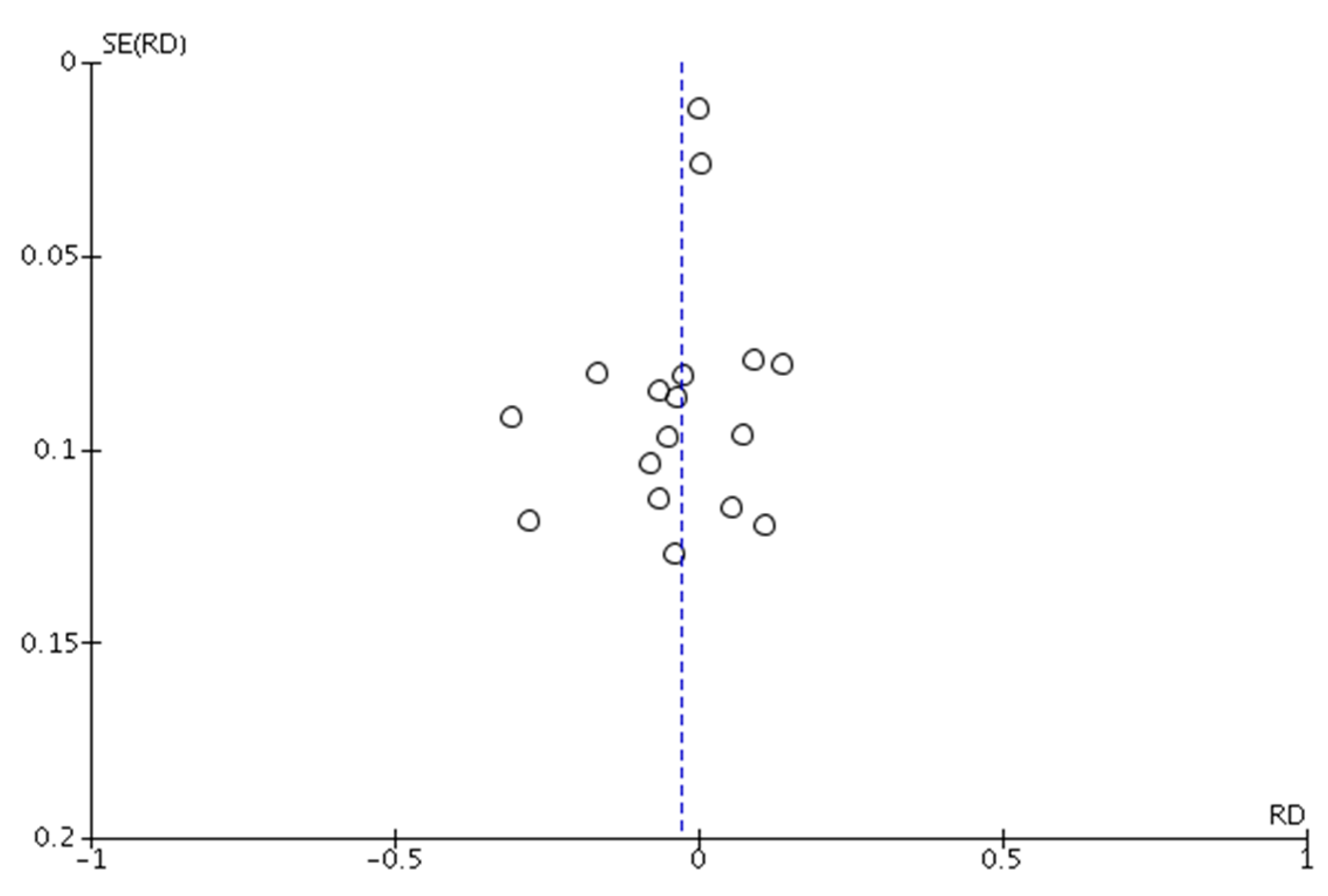 Cancers 13 02056 g0a1 Cancers 13 02056 g0a1