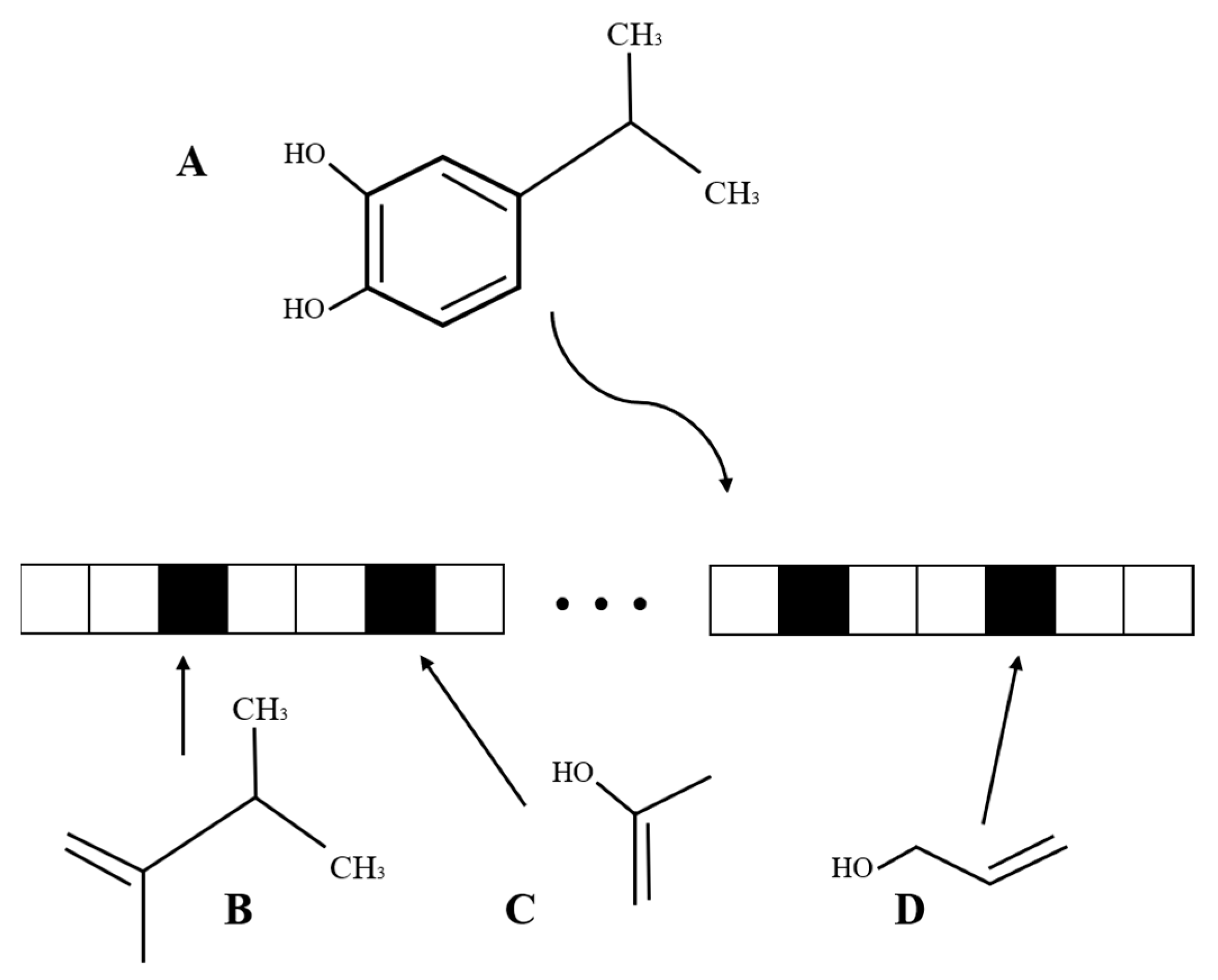 Cancers 13 02111 g001