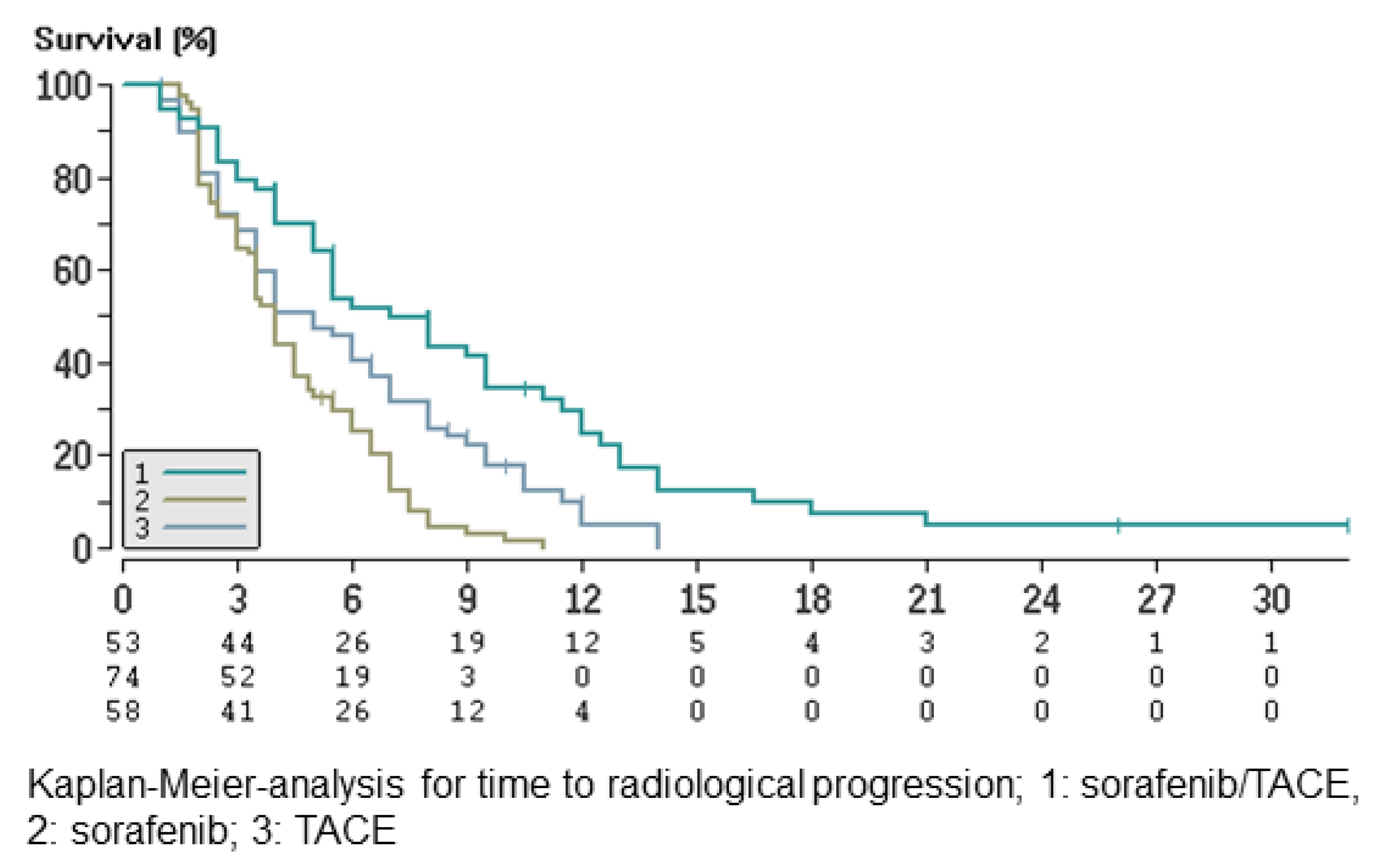 Cancers 13 02121 g002 Cancers 13 02121 g002