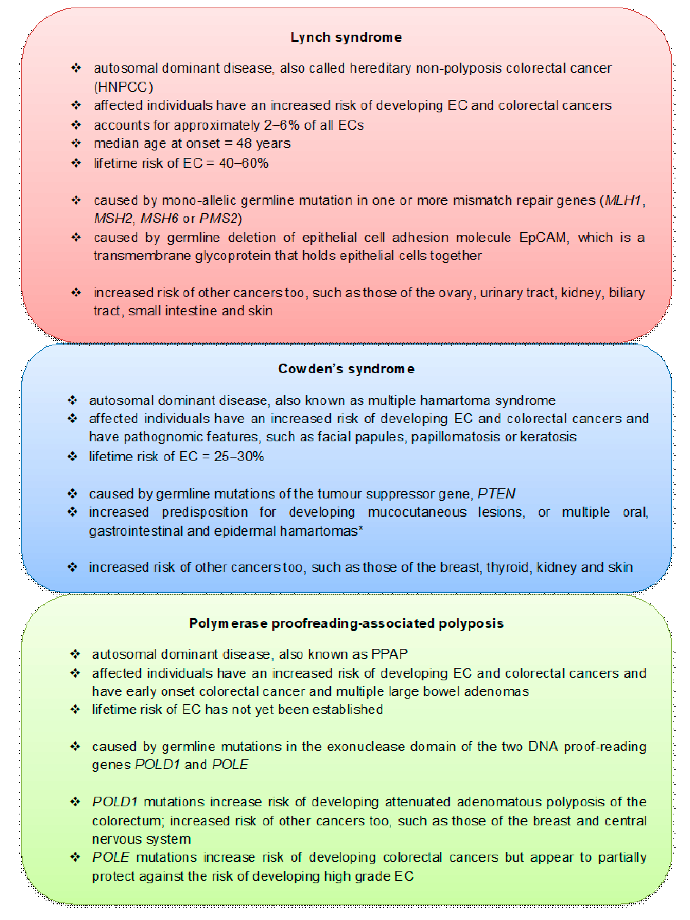 endnote free nhs endnote free nhs