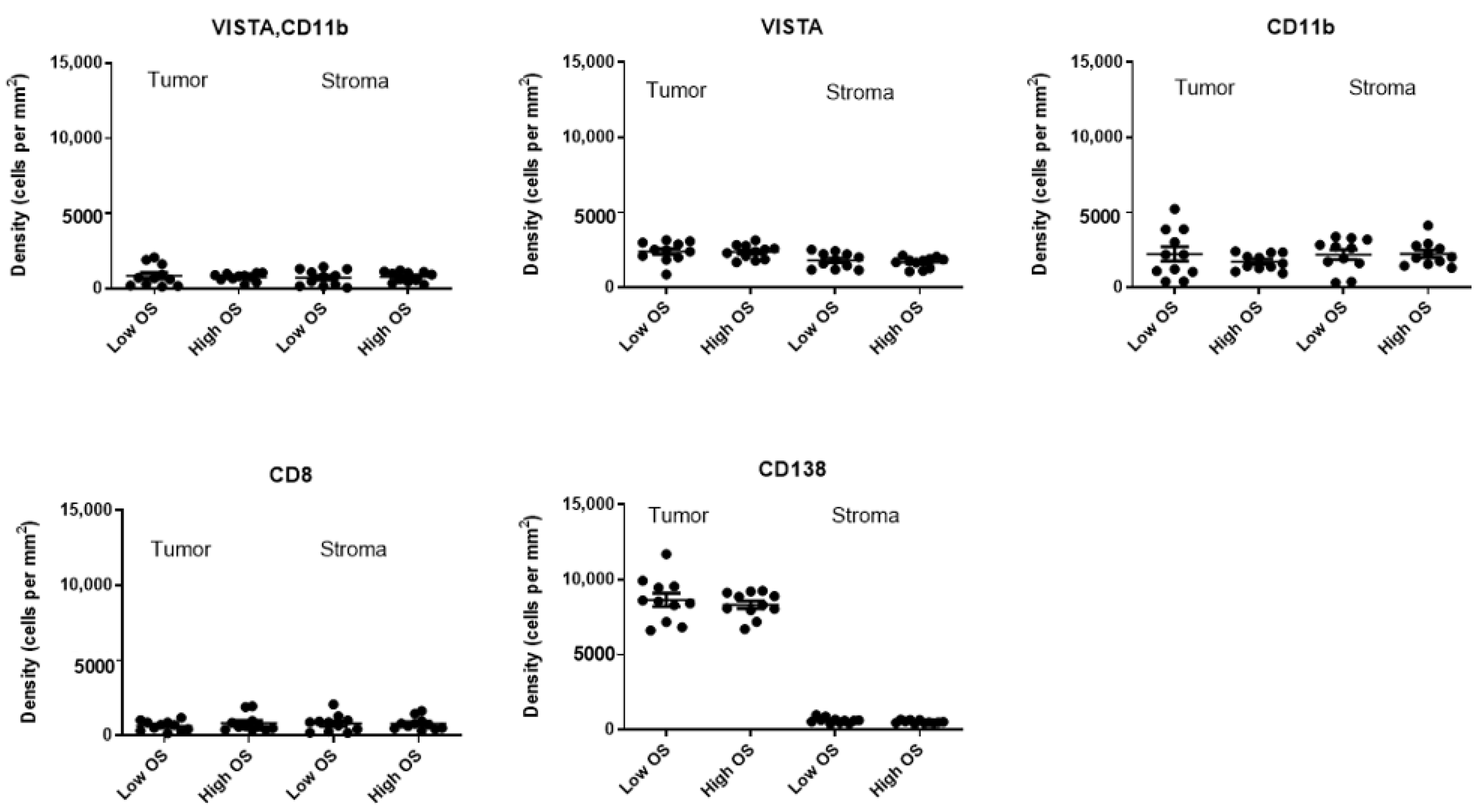 Cancers 13 02219 g004 Cancers 13 02219 g004