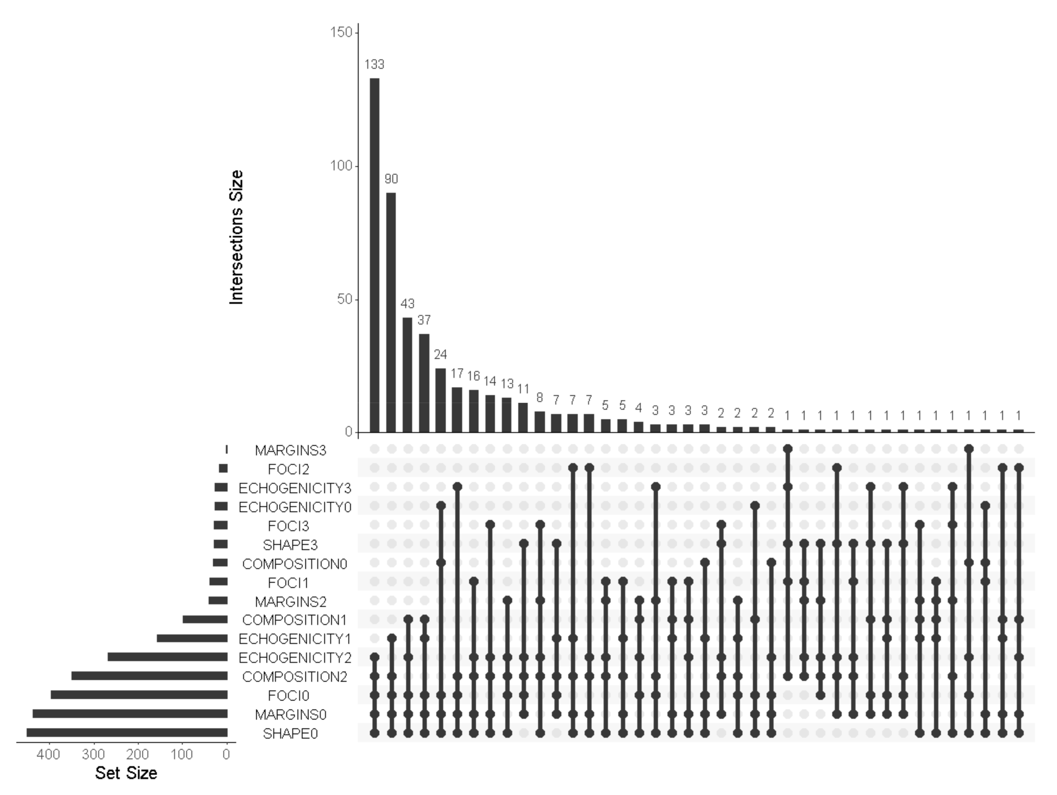 Cancers 13 02230 g004 Cancers 13 02230 g004
