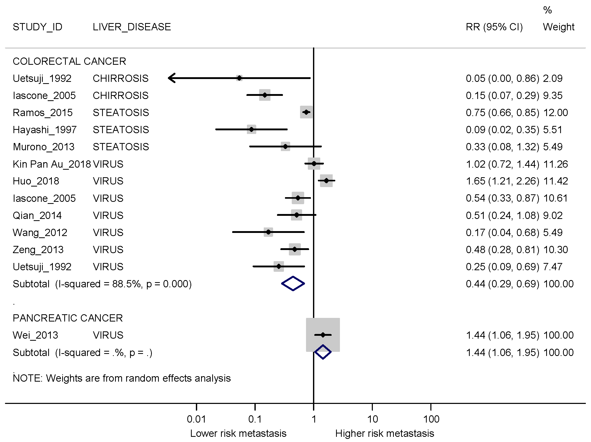 Cancers 13 02246 g003 Cancers 13 02246 g003