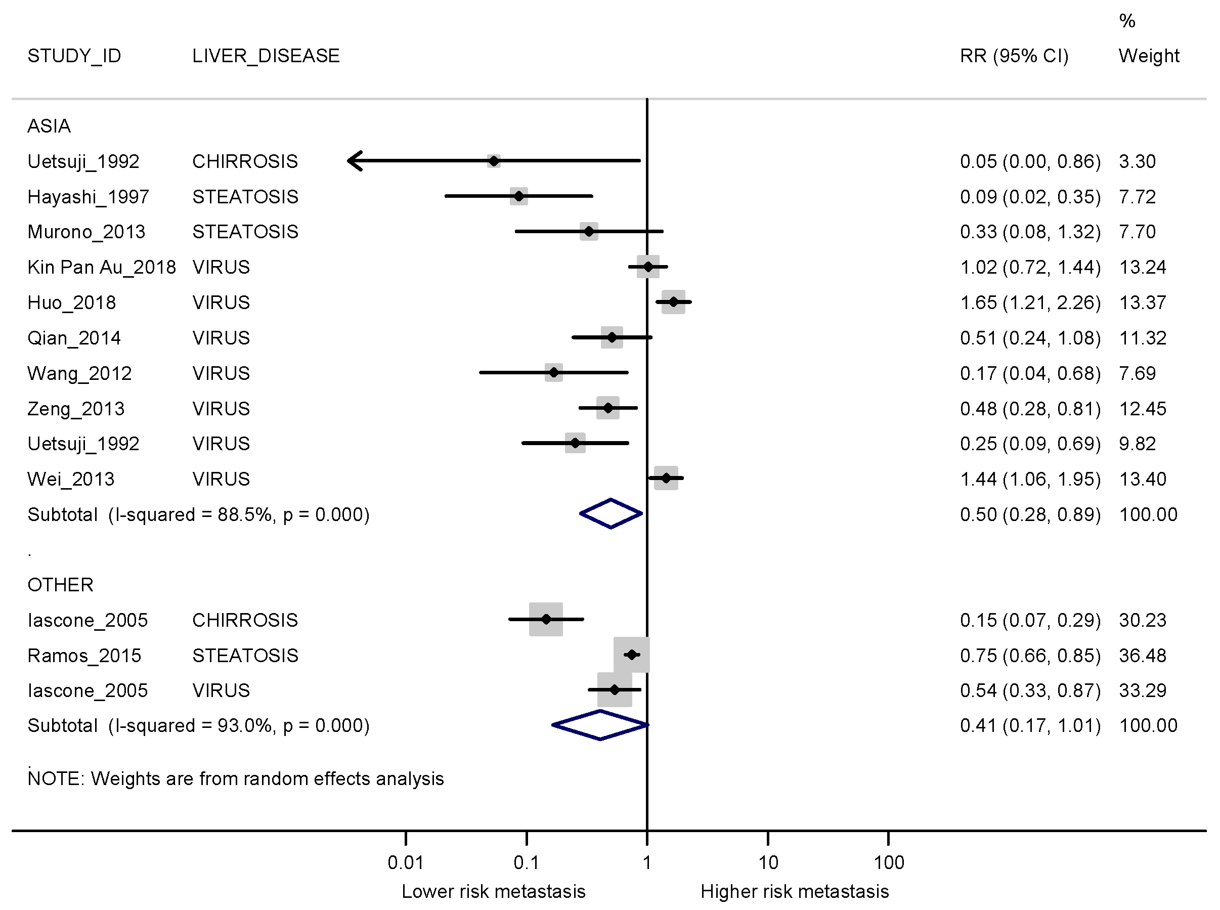 Cancers 13 02246 g004 Cancers 13 02246 g004