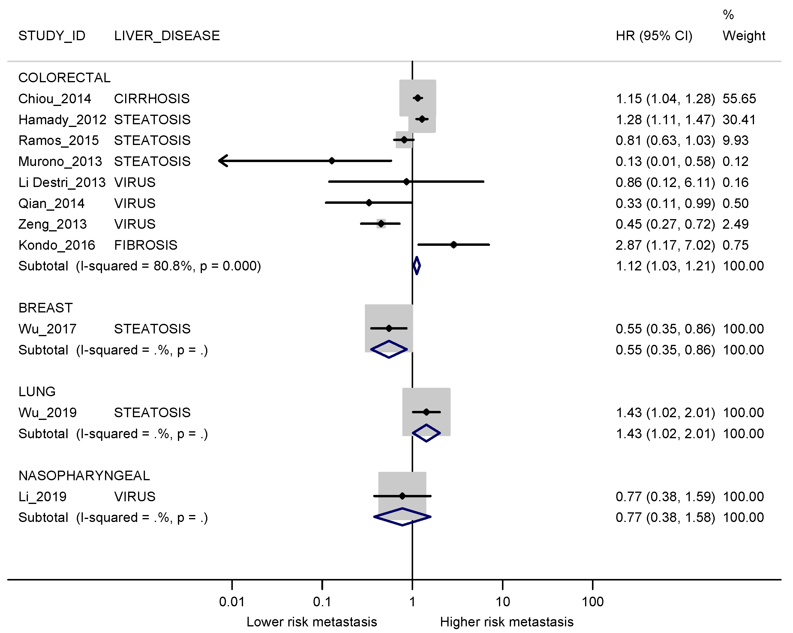 Cancers 13 02246 g006 Cancers 13 02246 g006