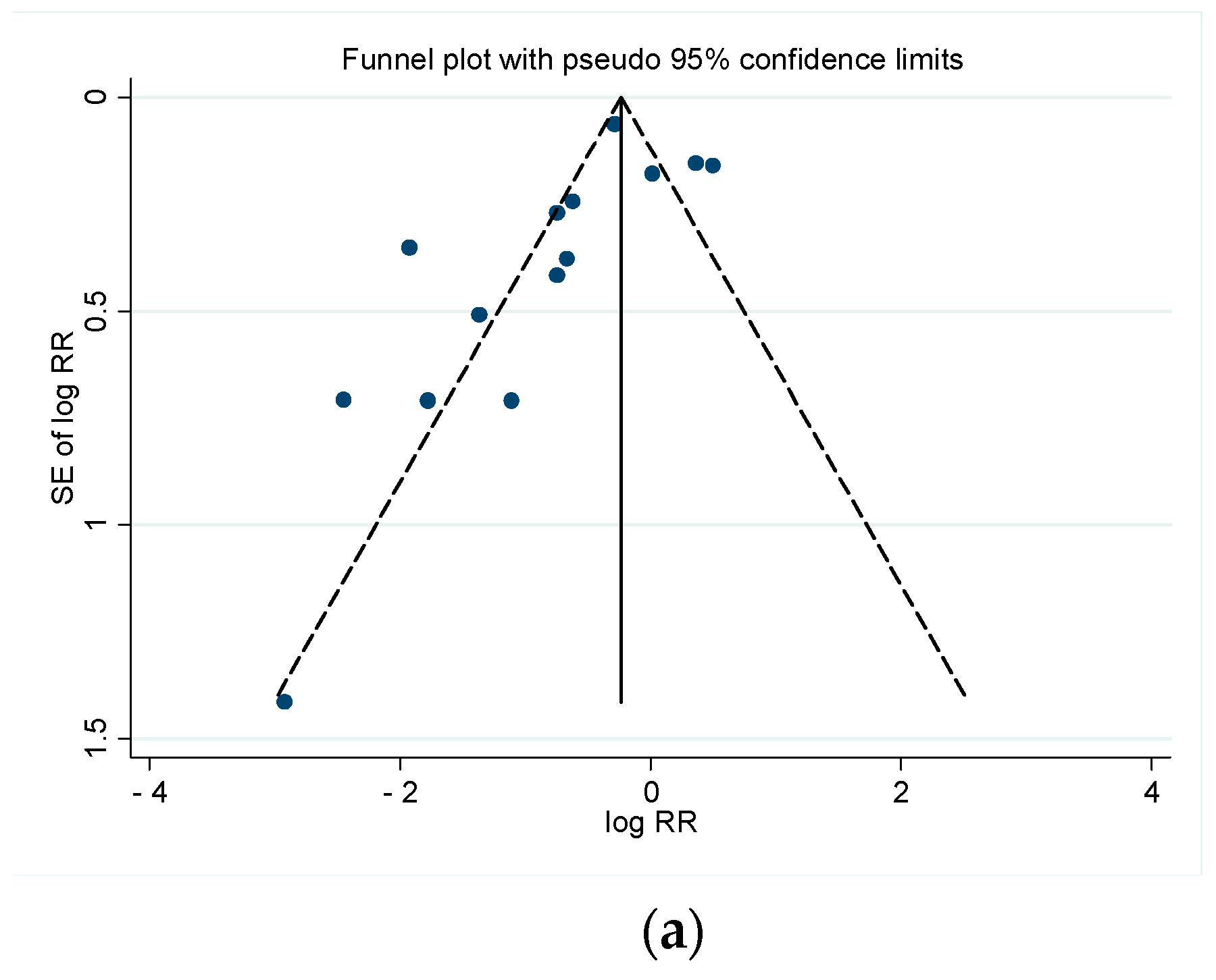 Cancers 13 02246 g009a Cancers 13 02246 g009a