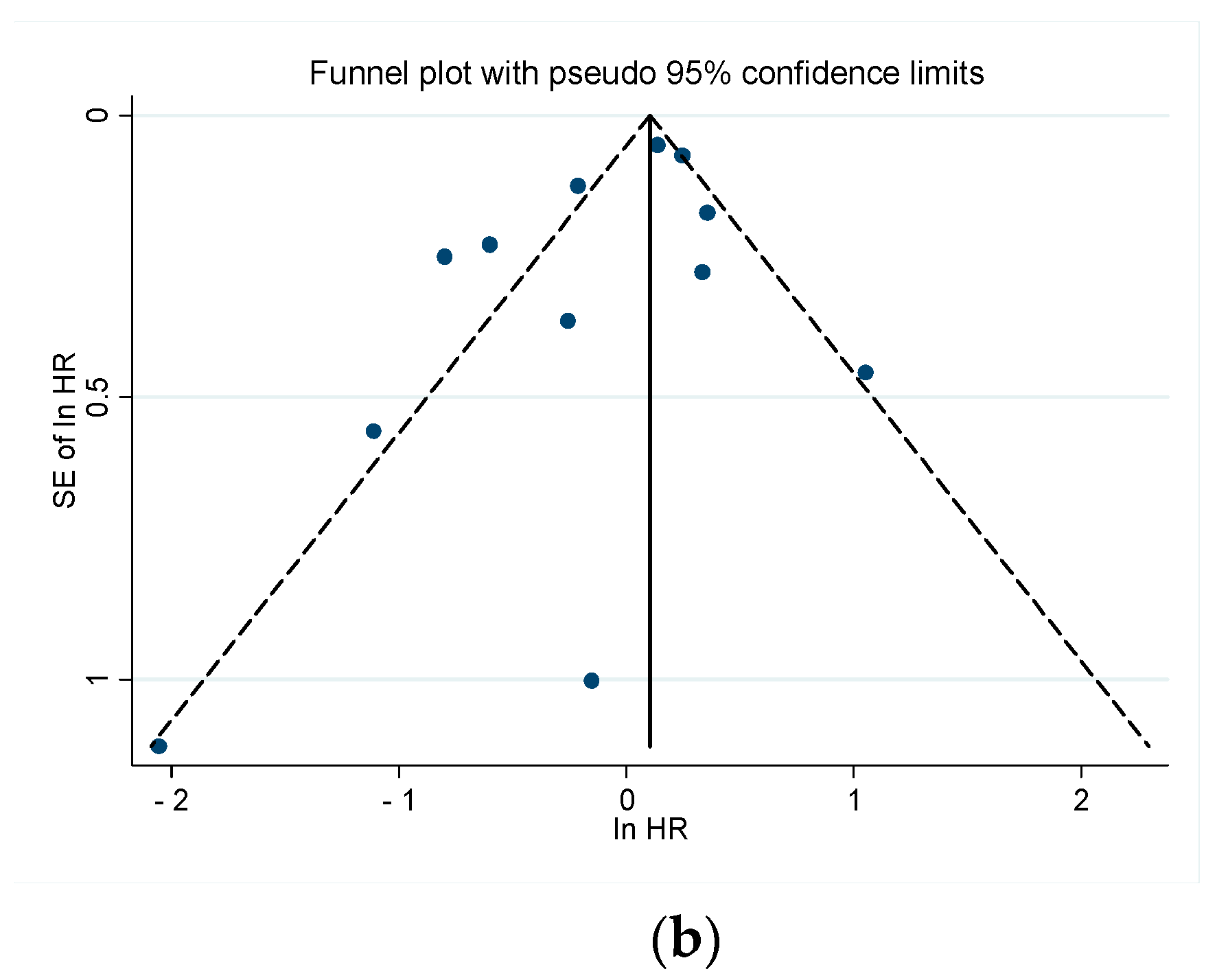 Cancers 13 02246 g009b Cancers 13 02246 g009b