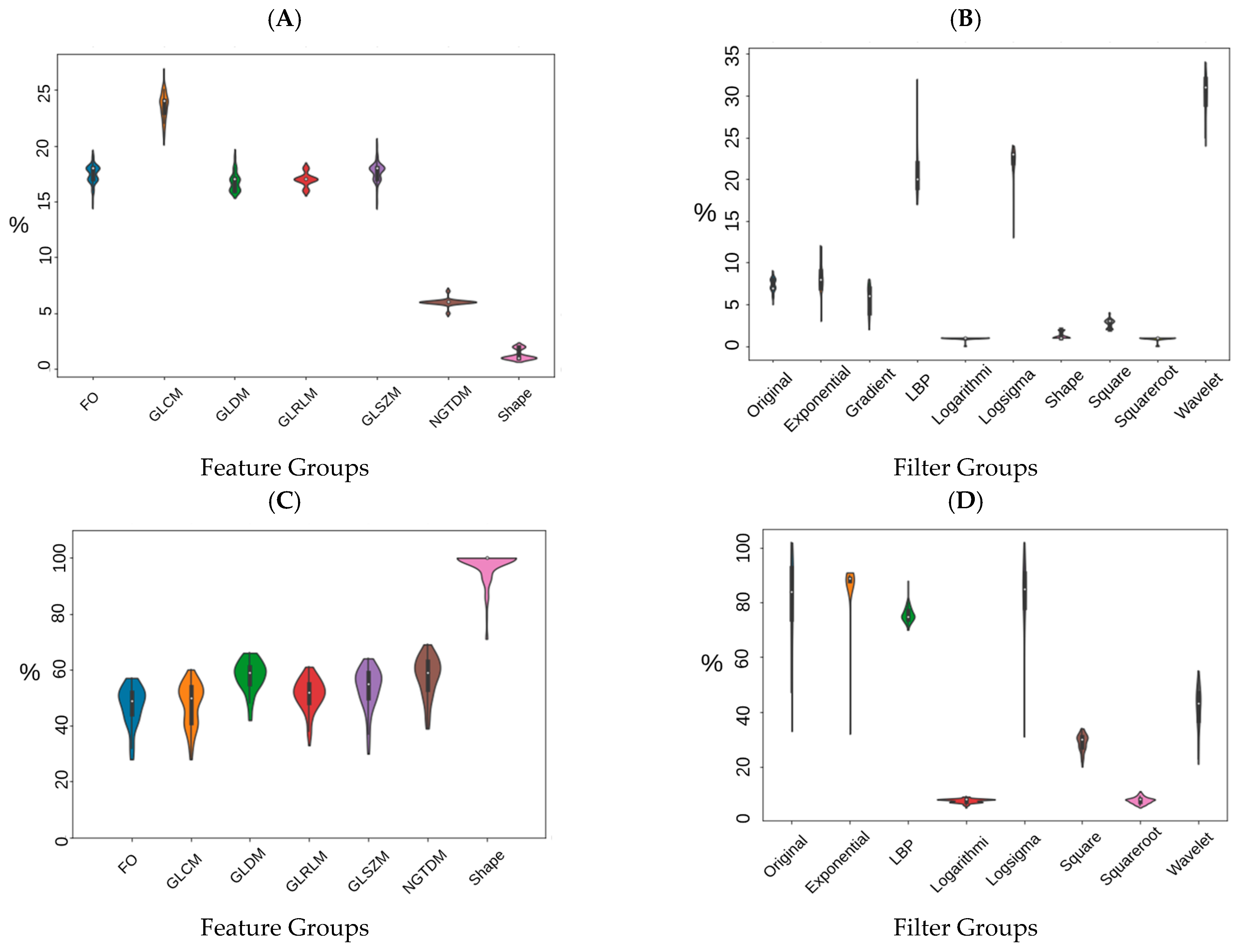 Cancers 13 02269 g003 Cancers 13 02269 g003