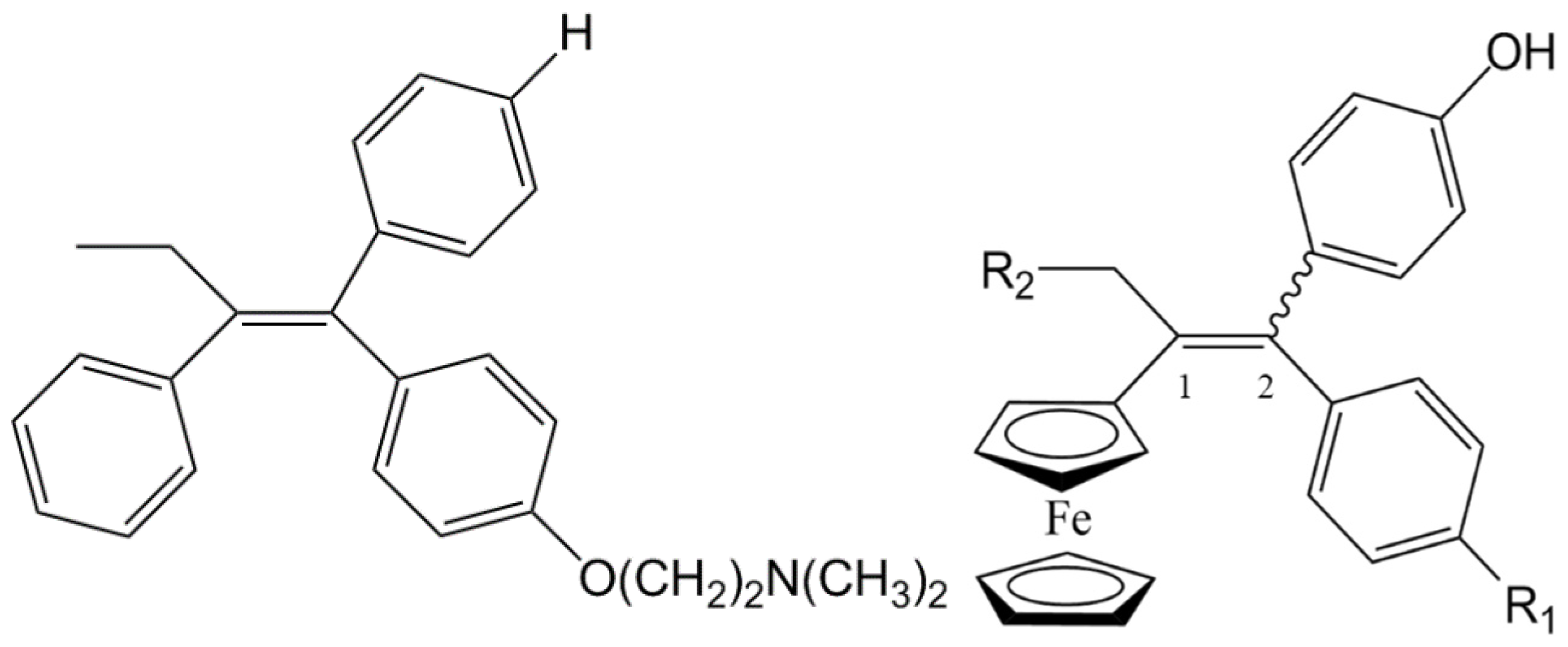Cancers 13 02291 g001 Cancers 13 02291 g001