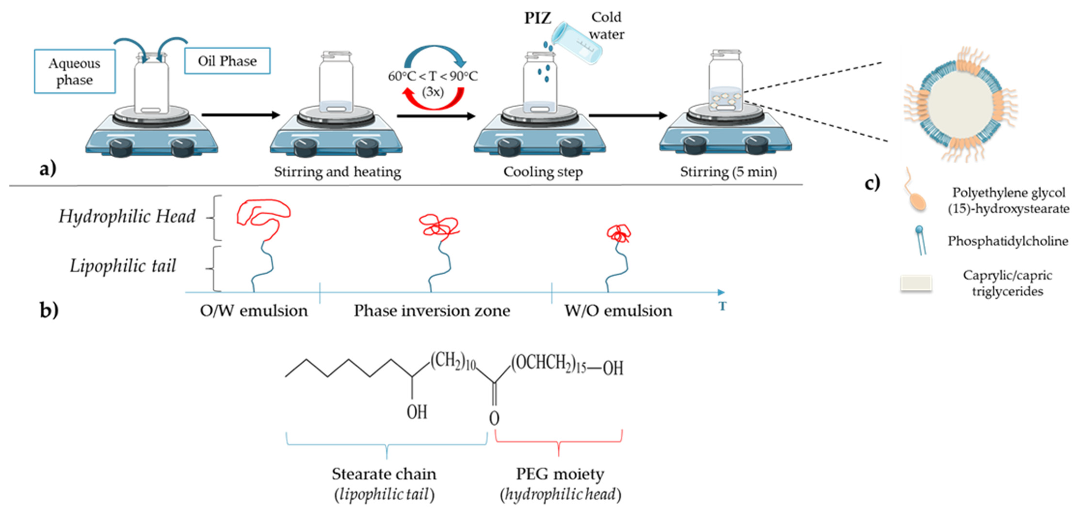 Cancers 13 02291 g004 Cancers 13 02291 g004