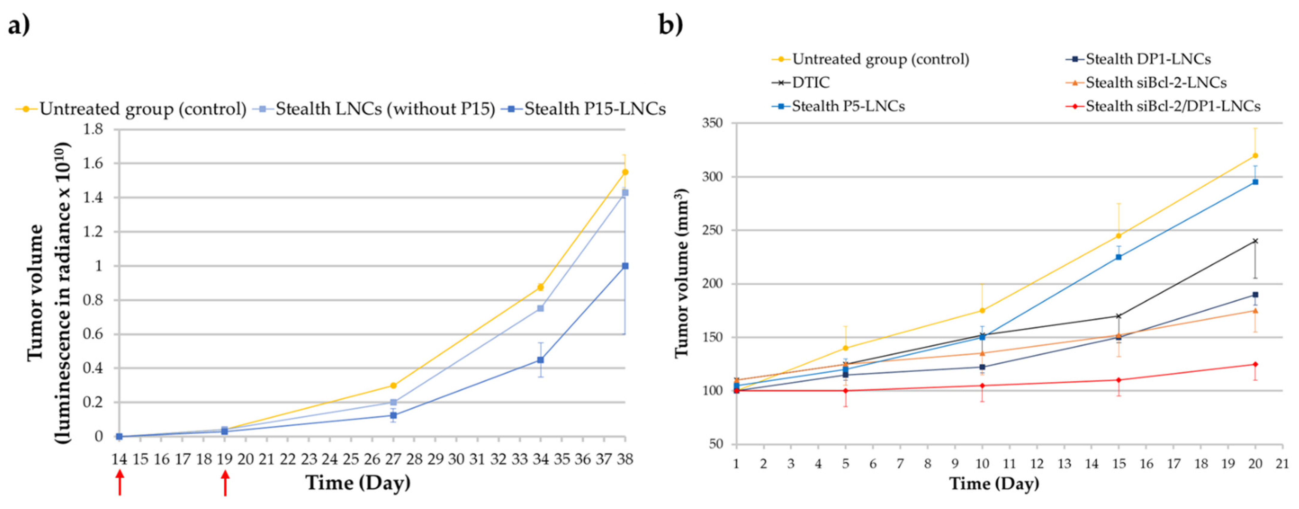 Cancers 13 02291 g008 Cancers 13 02291 g008