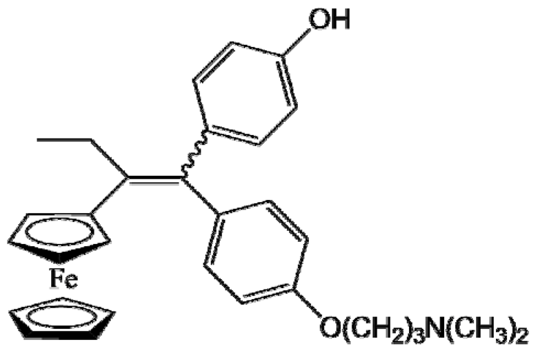 Cancers 13 02291 i013 Cancers 13 02291 i013