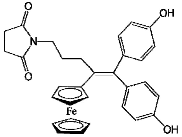 Cancers 13 02291 i016 Cancers 13 02291 i016