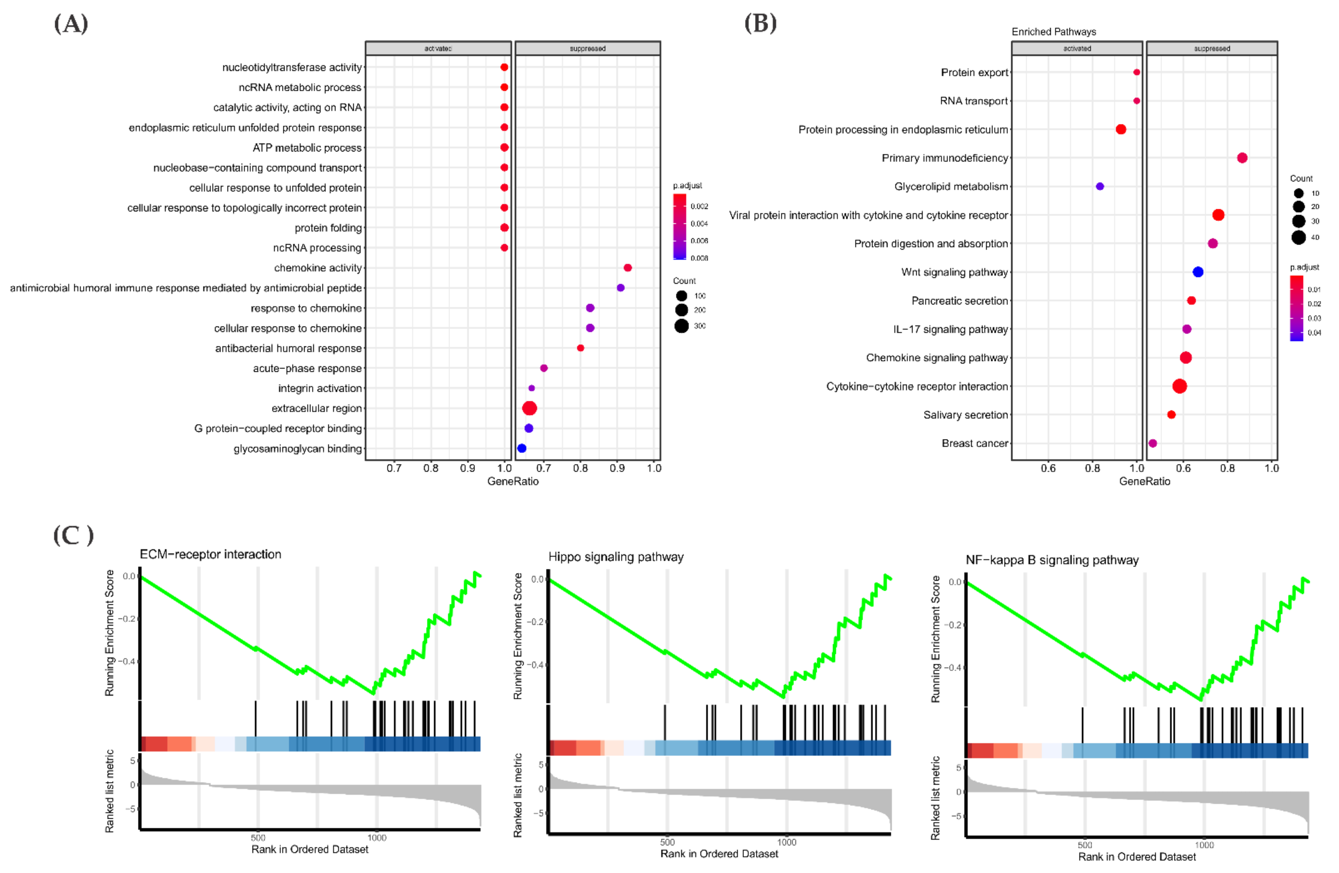 Cancers 13 02306 g006 Cancers 13 02306 g006