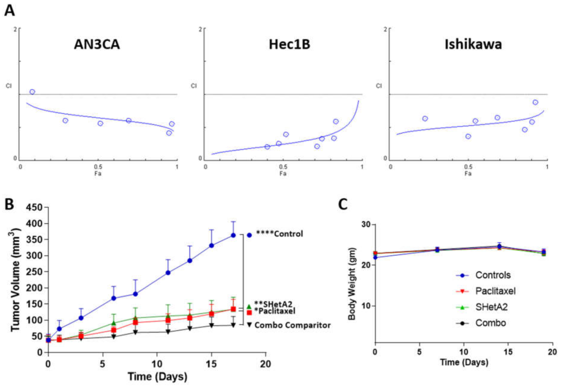 Cancers 13 02322 g005 Cancers 13 02322 g005
