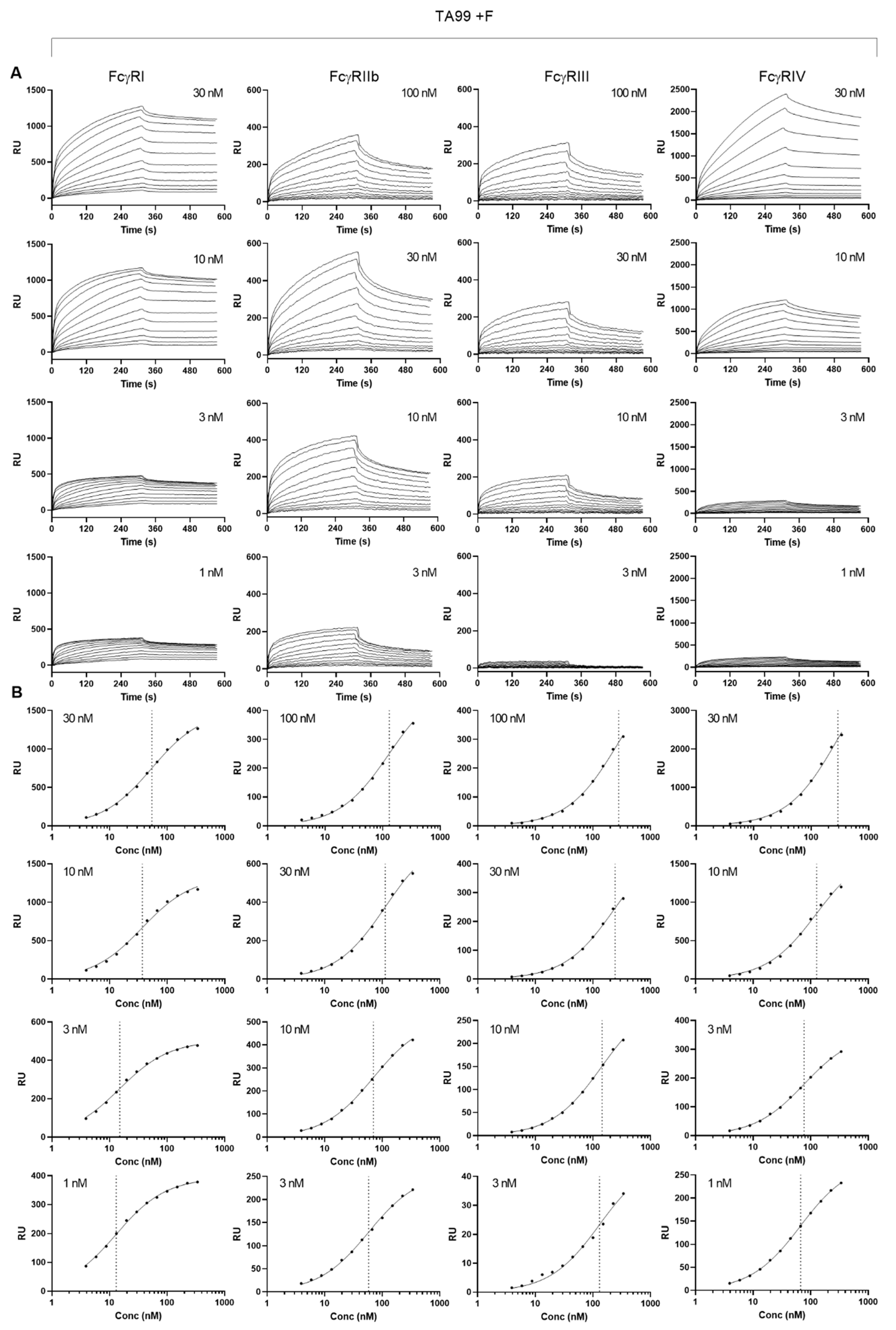 Cancers 13 02372 g004 Cancers 13 02372 g004